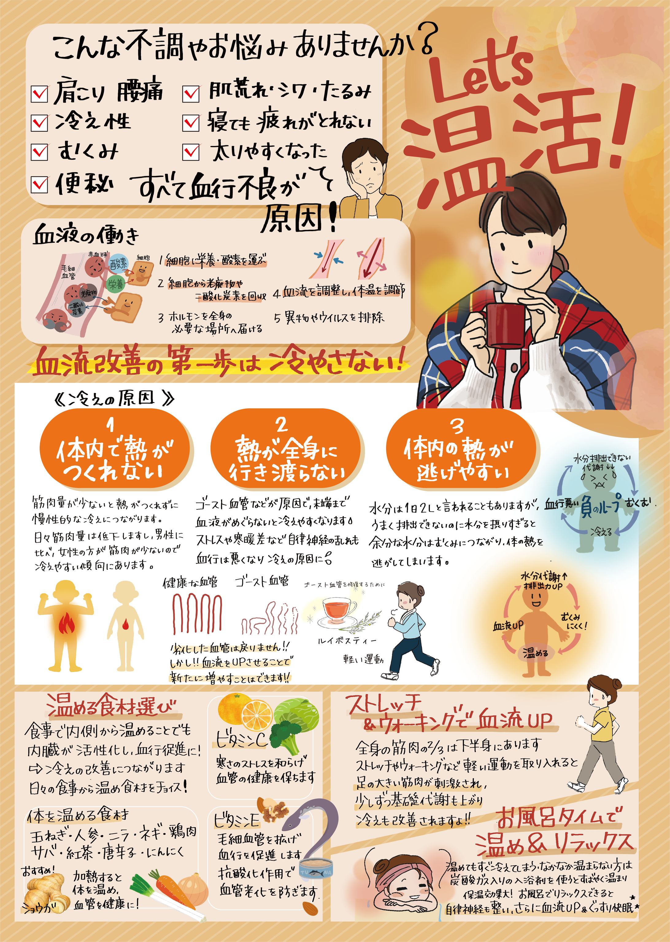 温活・血流改善POP-1