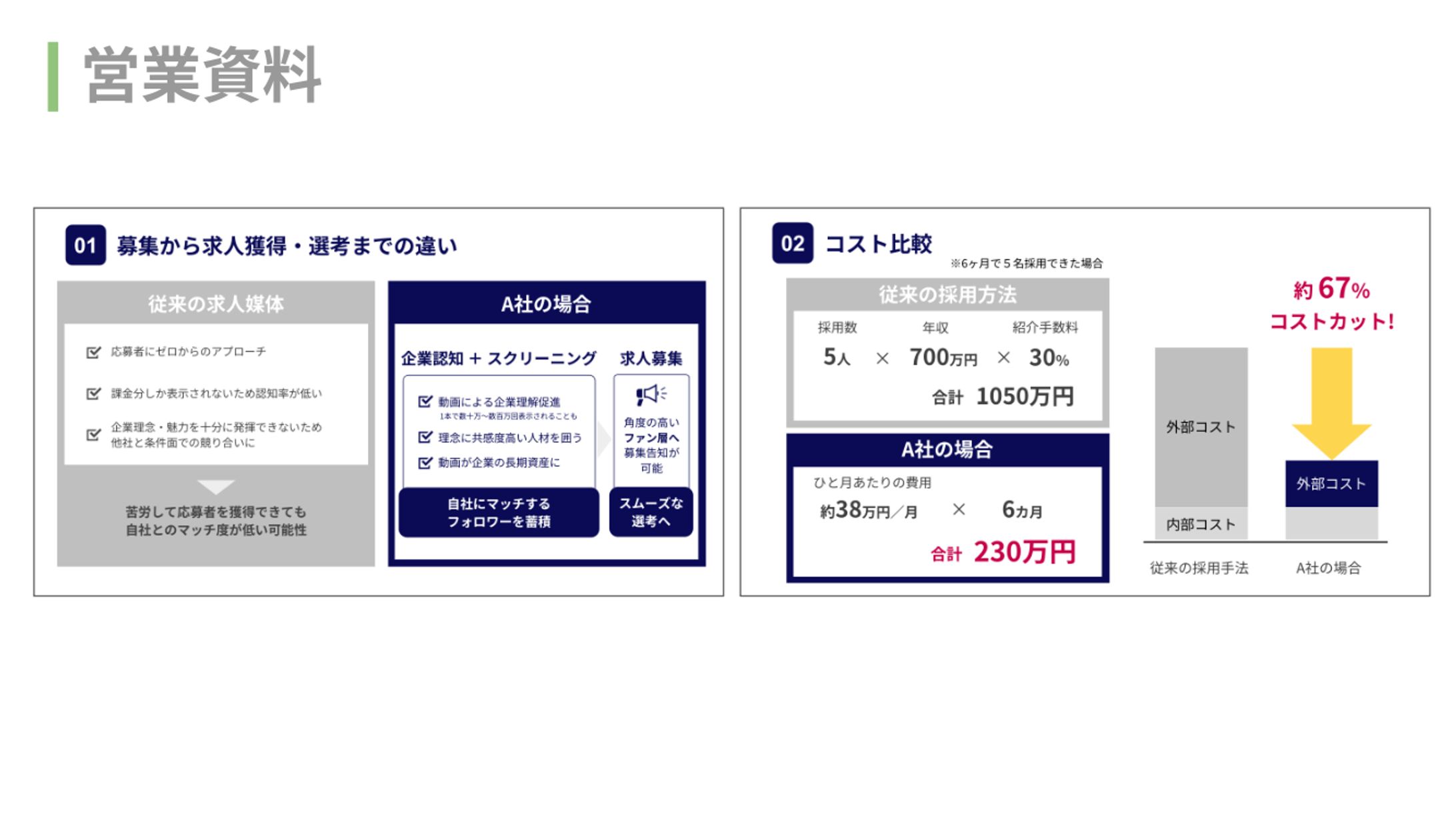 営業資料／スライド-1