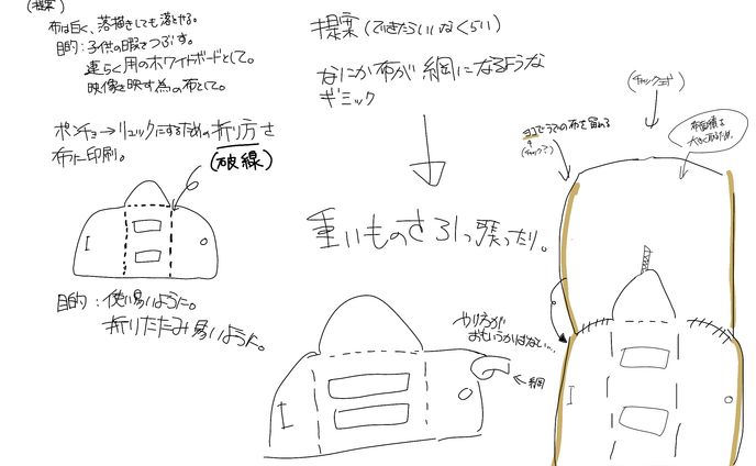 5C528503 0F3C 48AC BD83 AD3693D324F4