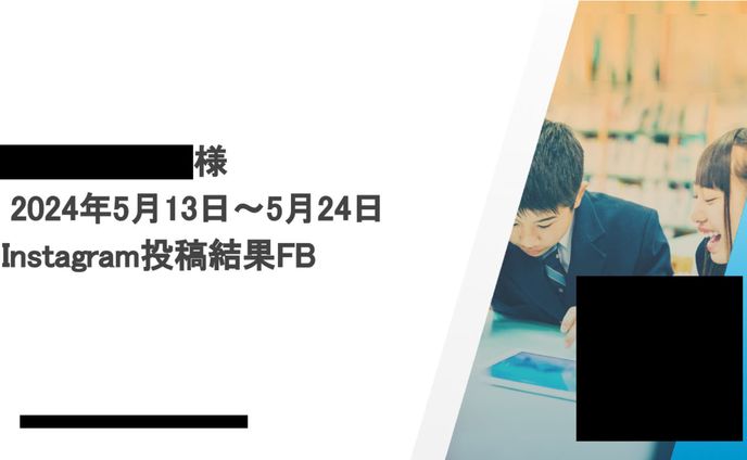 Instagram投稿FB(6/20分)