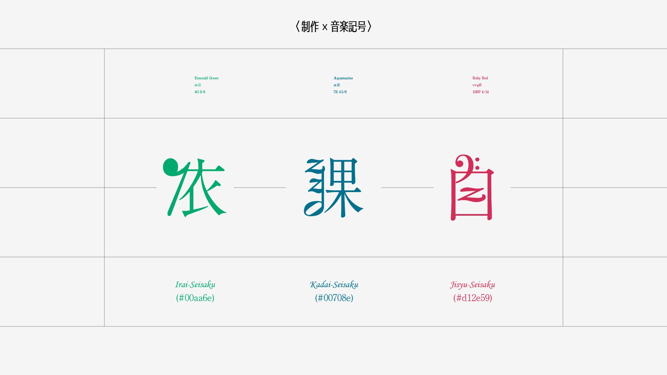 制作×音楽記号-1