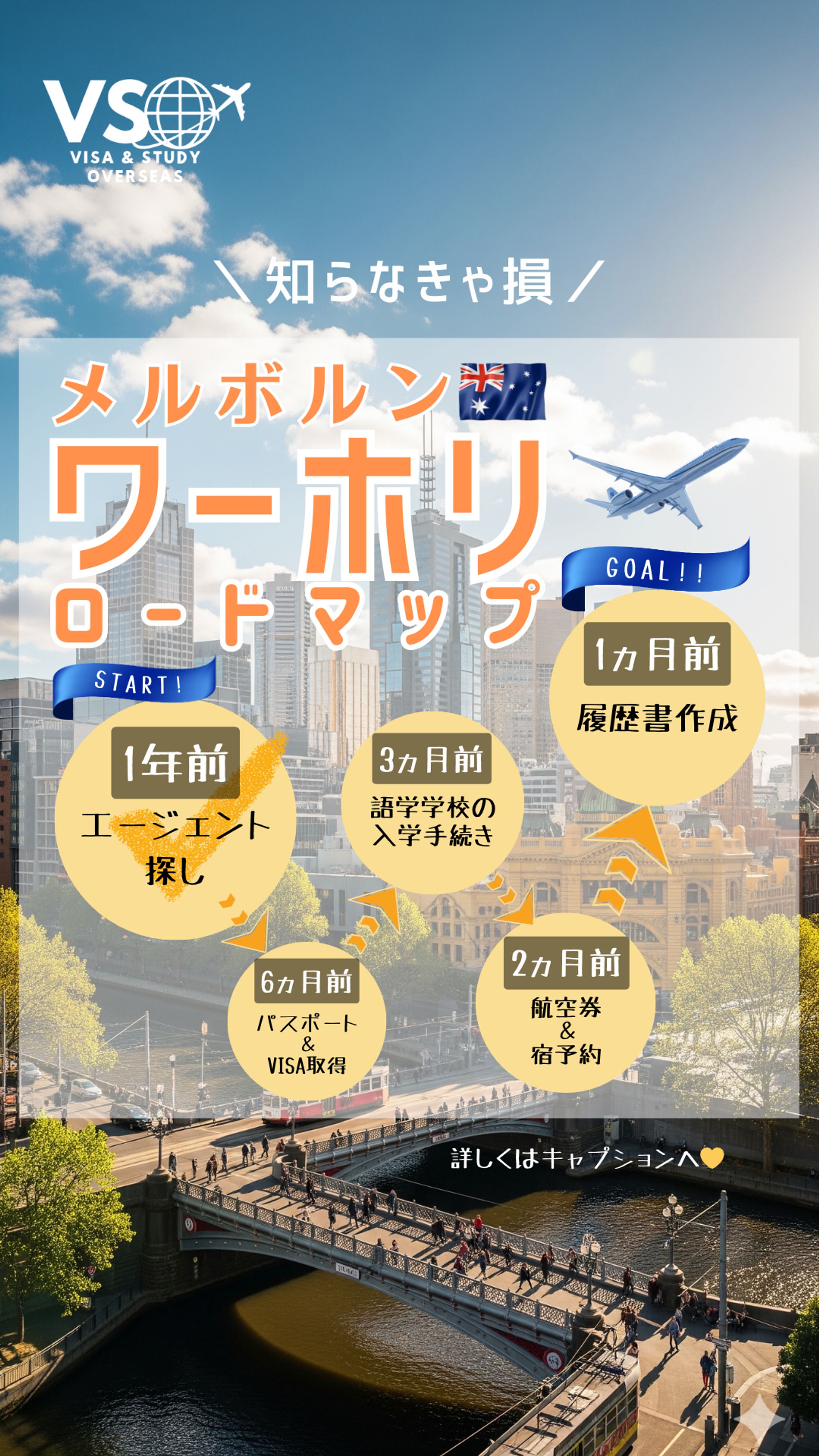 【実績】留学/ワーホリ ロードマップ バナー-1