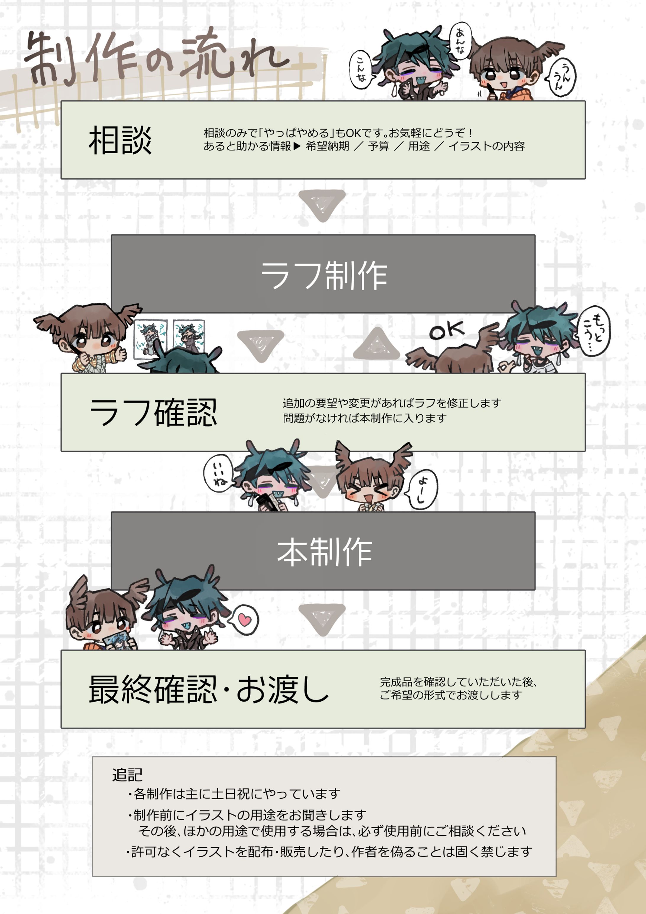 ご依頼の方向けガイド-1