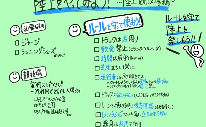 グラフィック、2019年