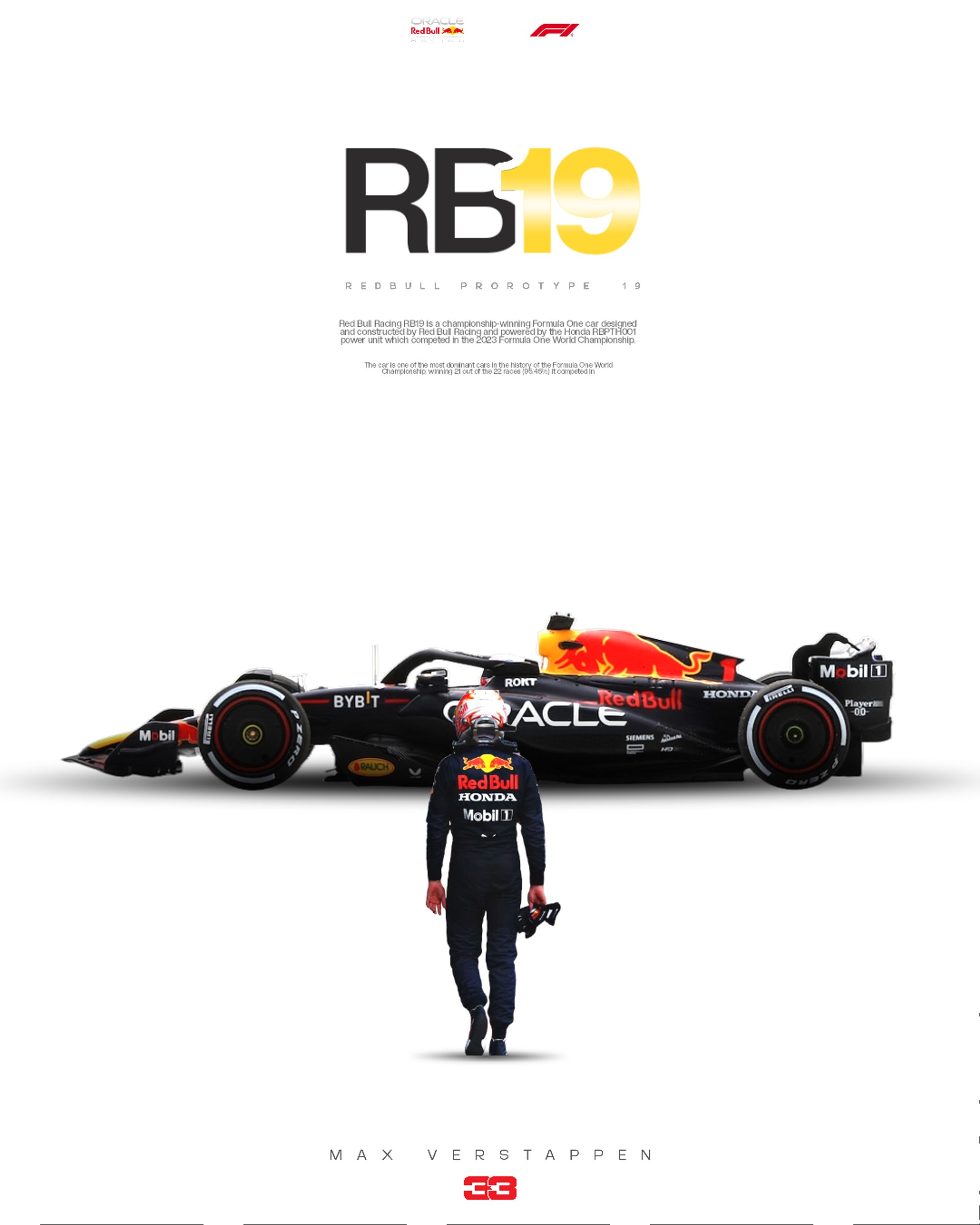 Max Verstappen Minimalist Design. -1