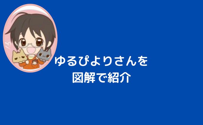 趣味、図解