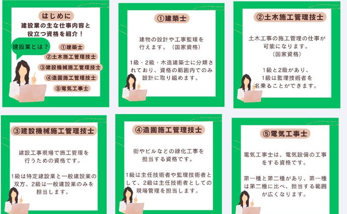 建設業界に役立つ資格
