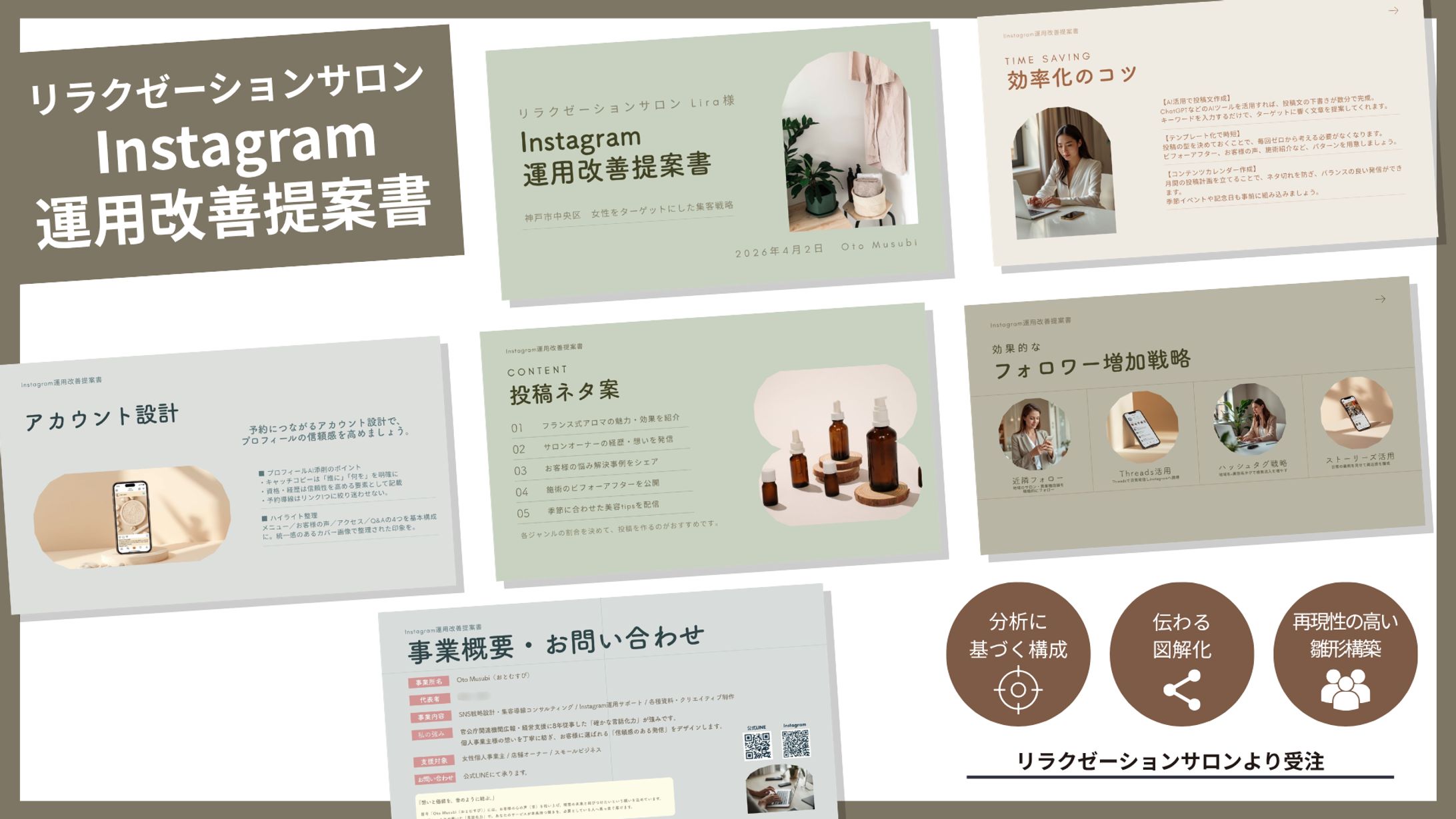 リラクゼーションサロン様 Instagram運用改善提案書（Lira様）-1