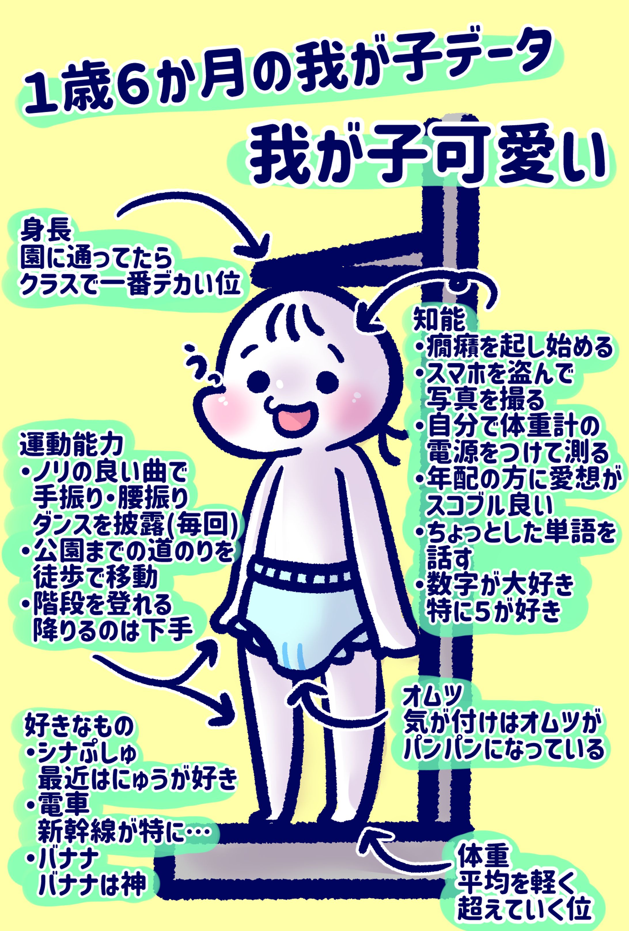 母の心の声シリーズ-1
