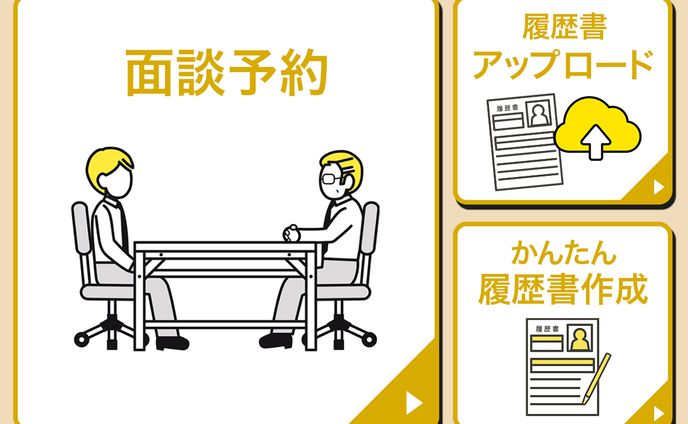 LINEリッチメニュー