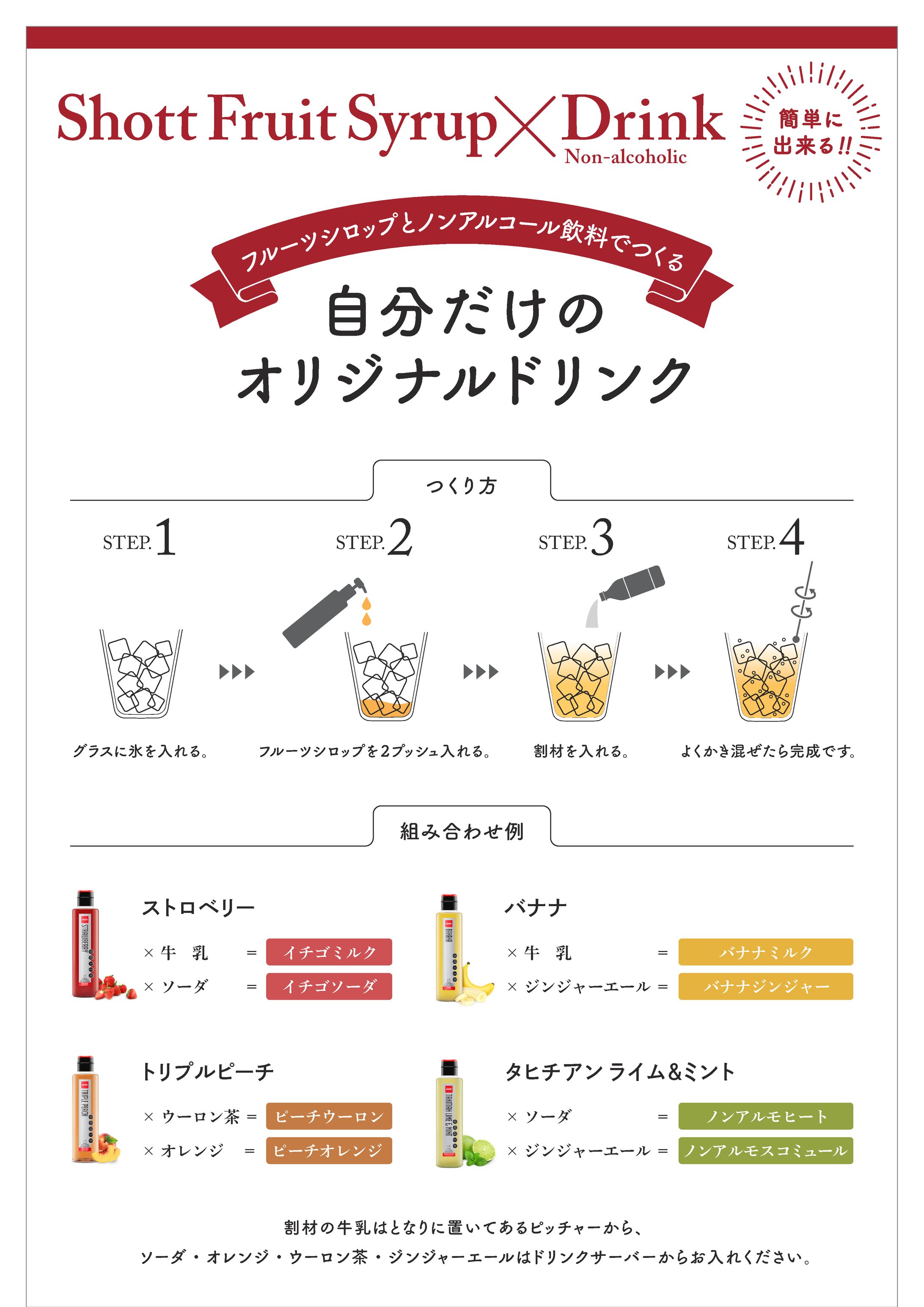 【制作実績】ホテルレストラン ｜レシピPOP-1