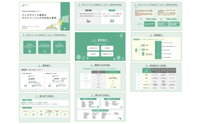 アウトソーシング営業資料PowerPoint