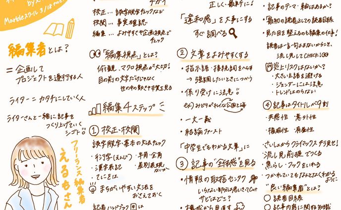 グラレコ　えるもさん