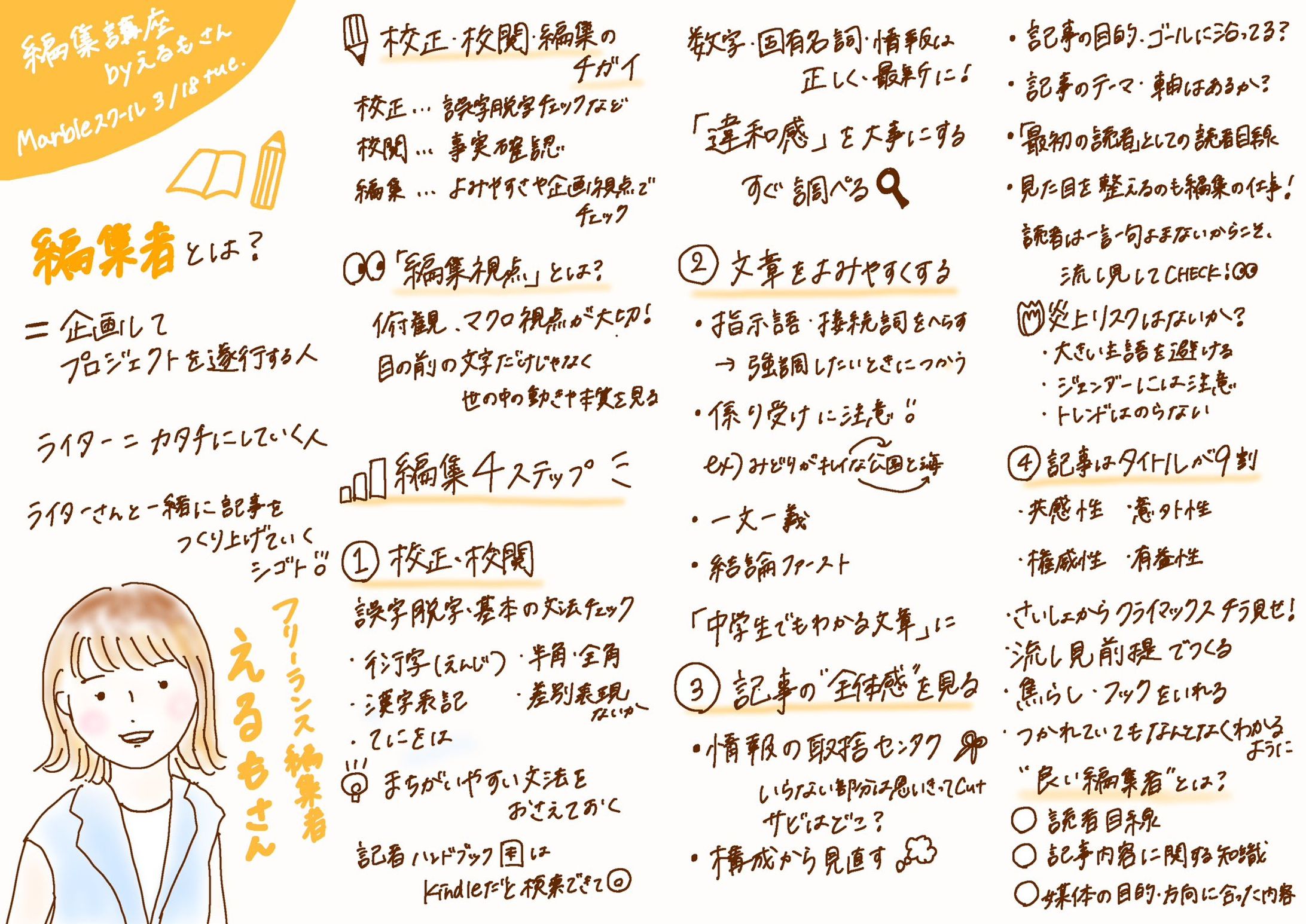 グラレコ　えるもさん-1