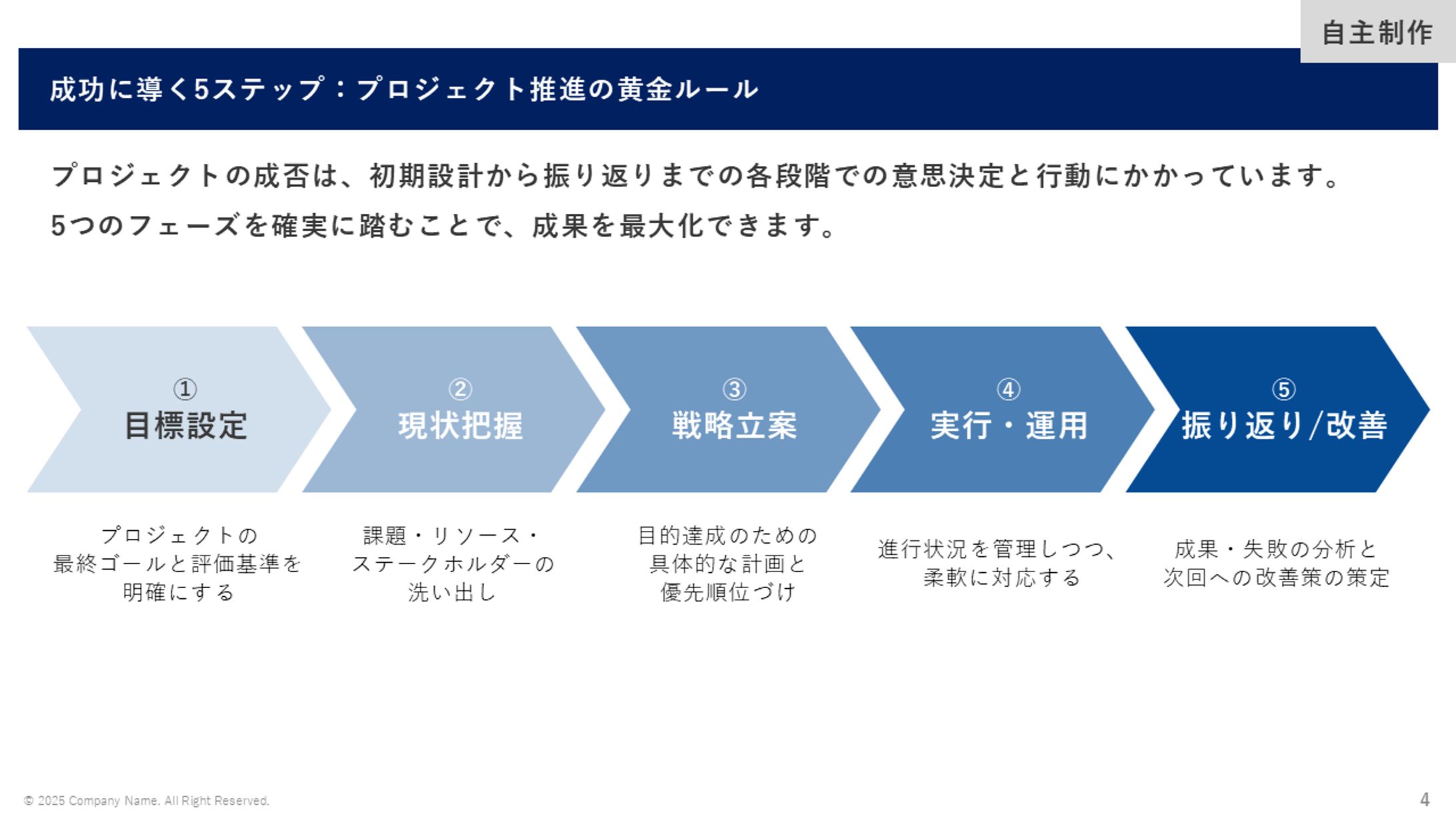 PowerPointスライド資料①-1