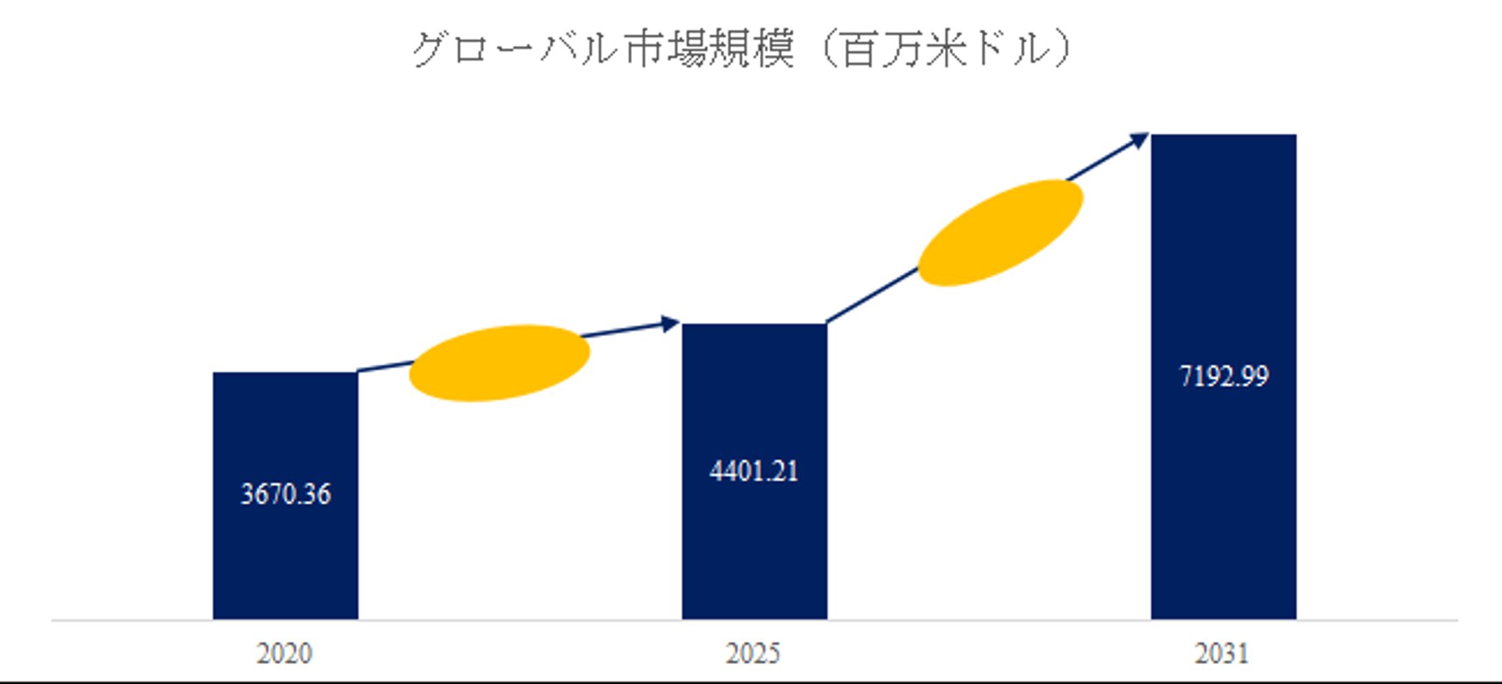 複合パイプシステムの世界市場規模：最新トレンド、成長要因、今後動向2025-2031-1