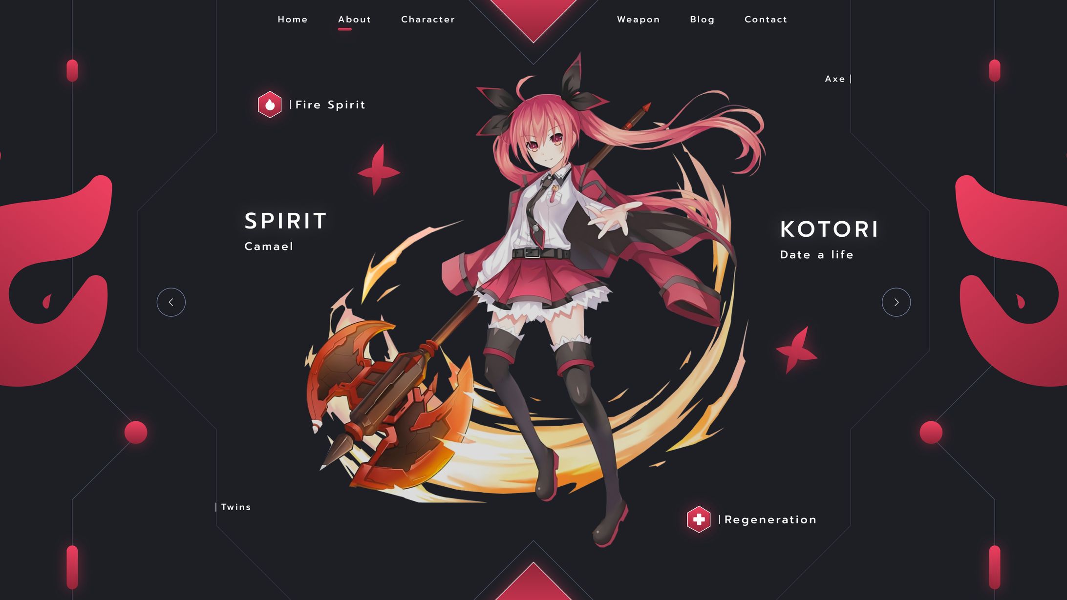 Kotori - Wallpaper Edit-1