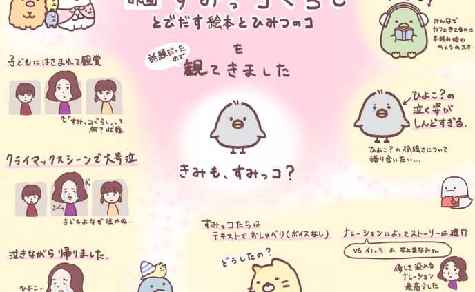 【個人制作】映画すみっこぐらしレポイラスト
