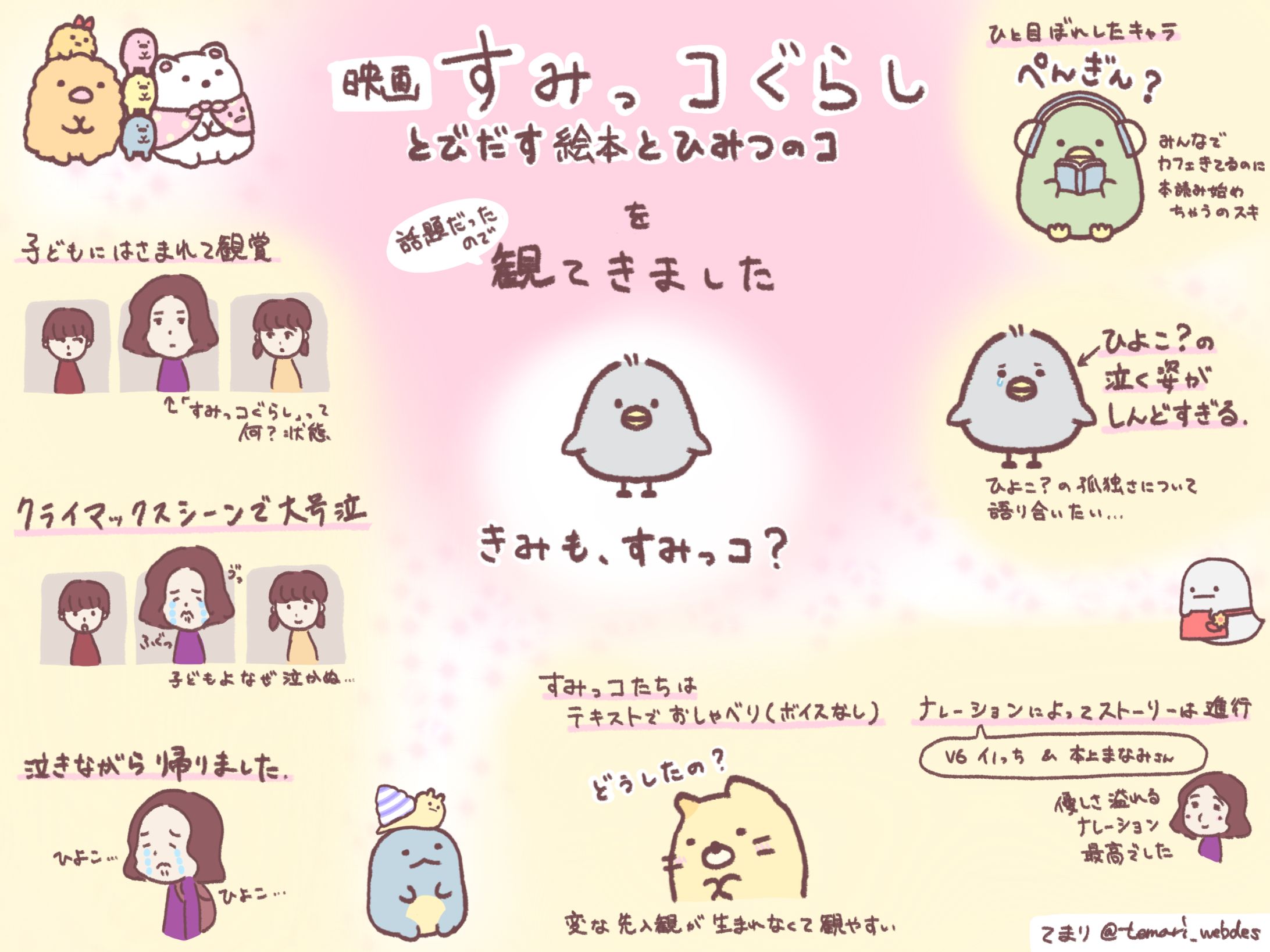 【個人制作】映画すみっこぐらしレポイラスト-1