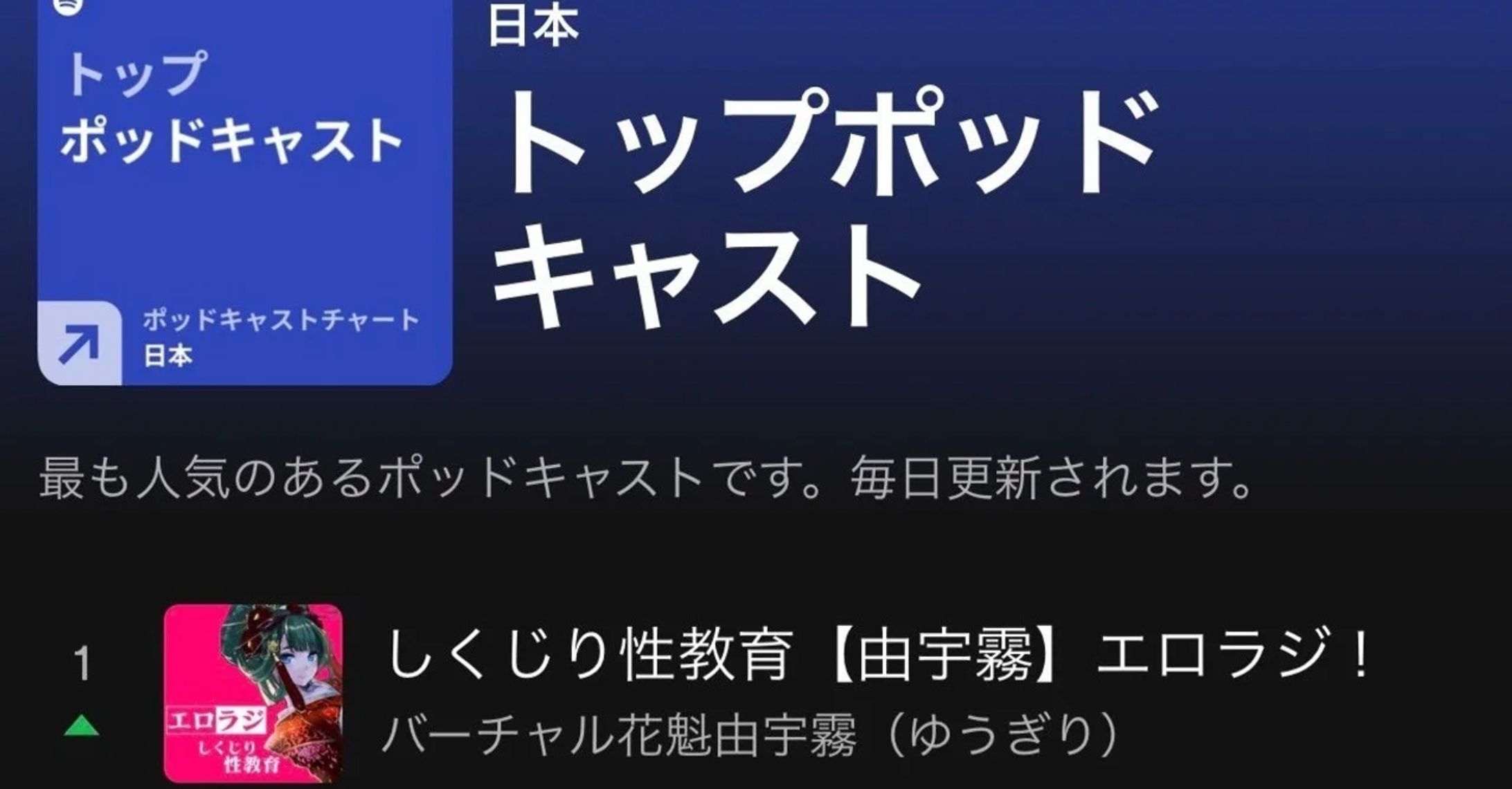 SpotifyPodcast日本チャート１位になりました-1