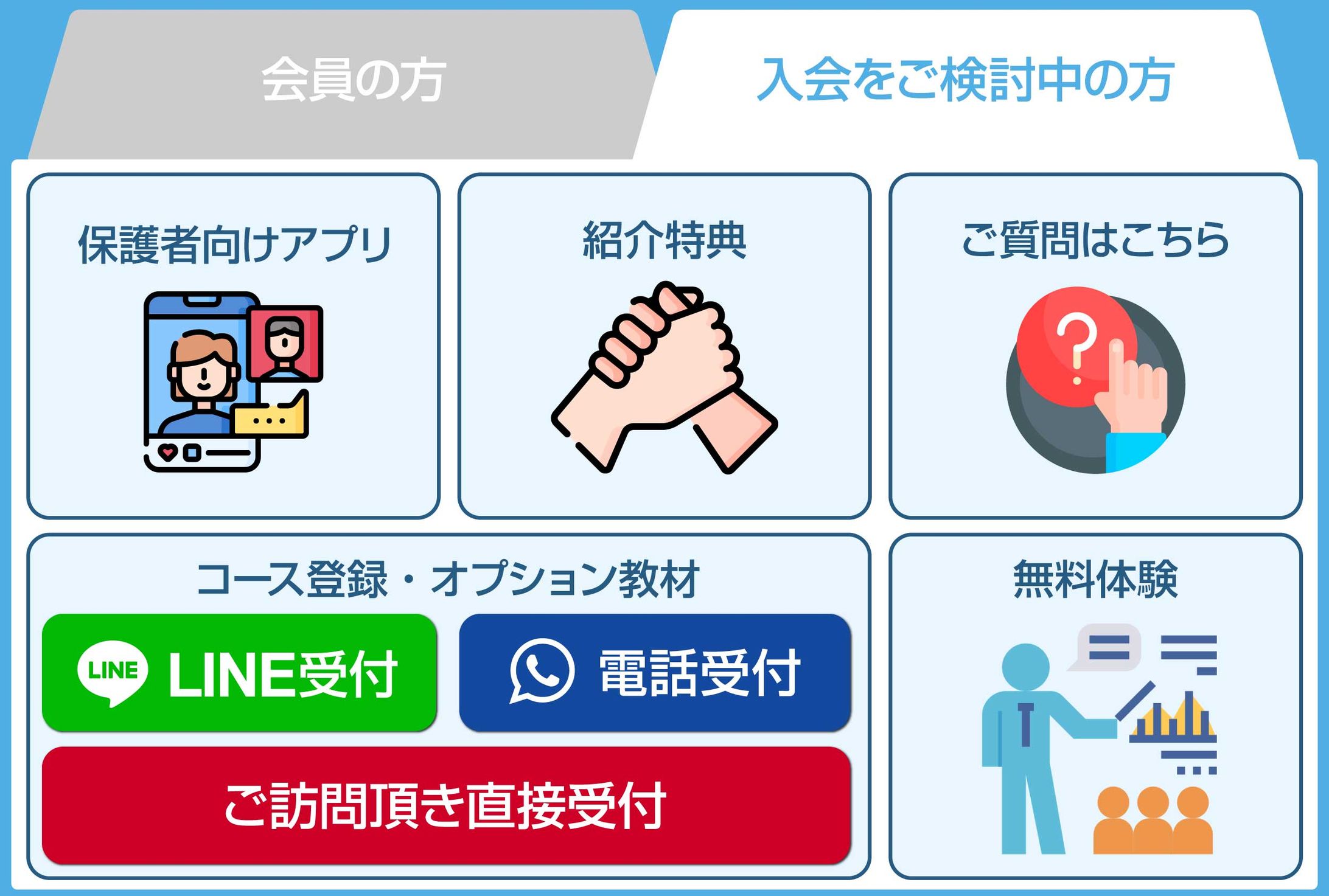 リッチメニュー(塾)-1