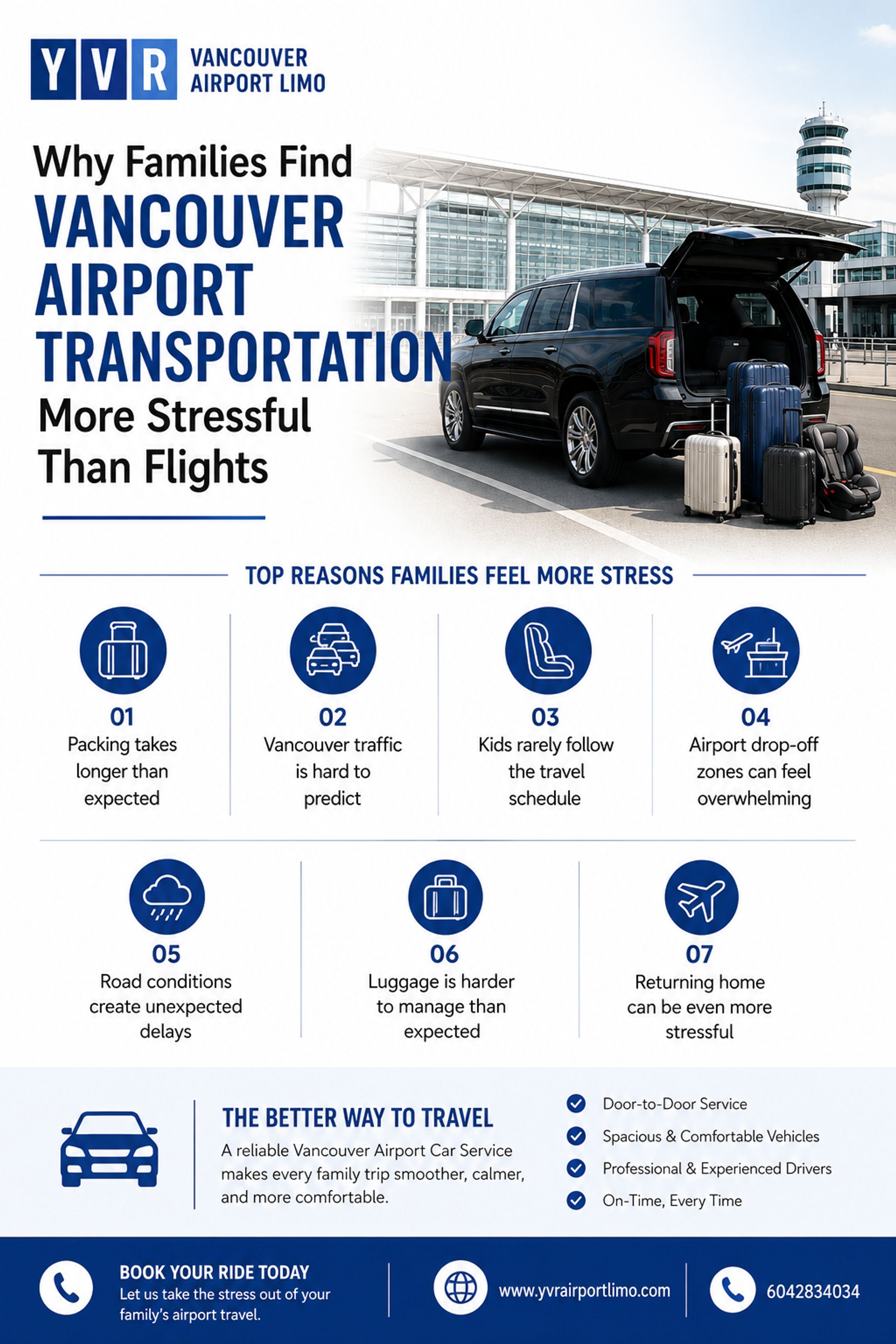 Why Families Find Vancouver Airport Transportation More Stressful Than Flights-1