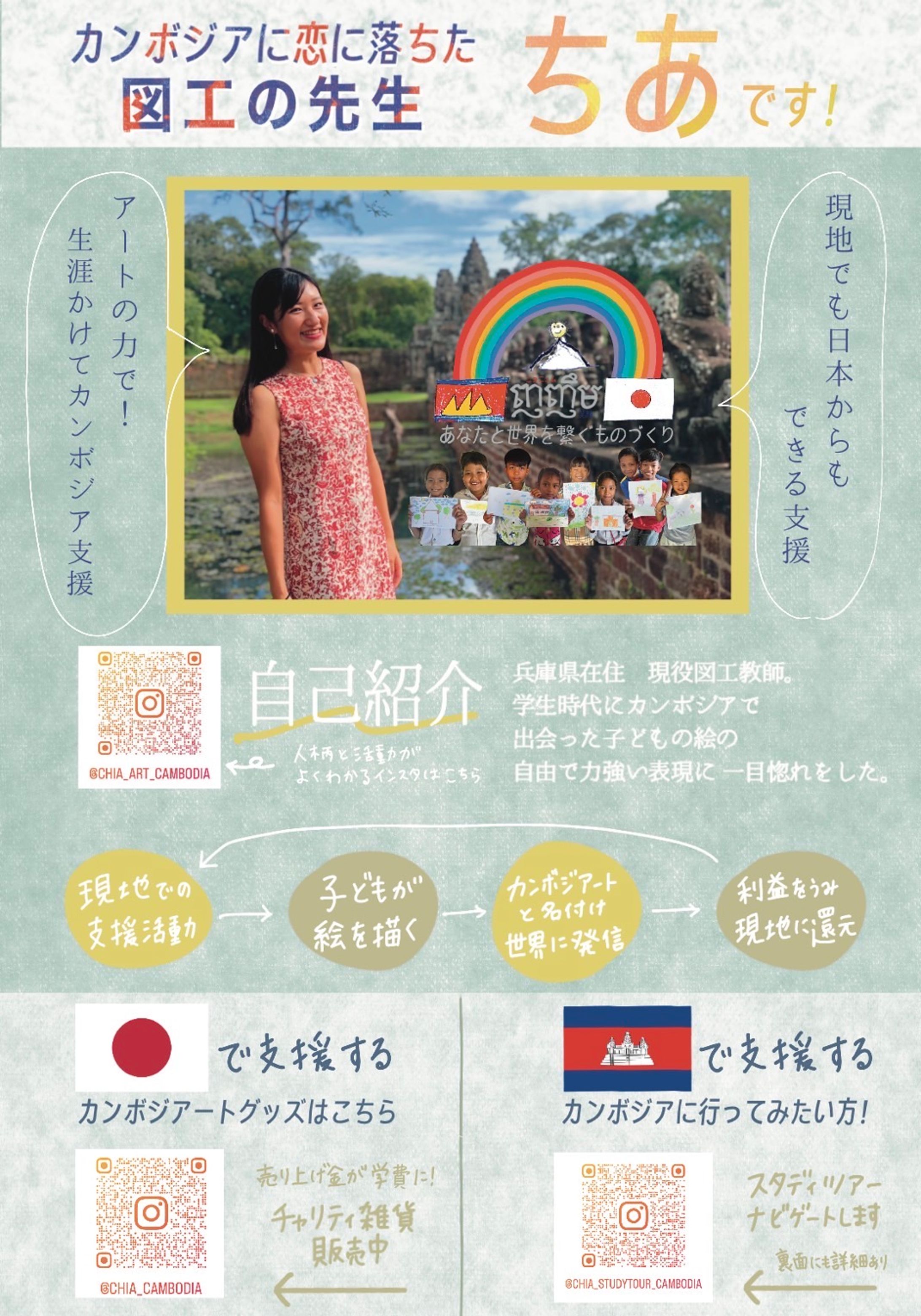 自己紹介-1