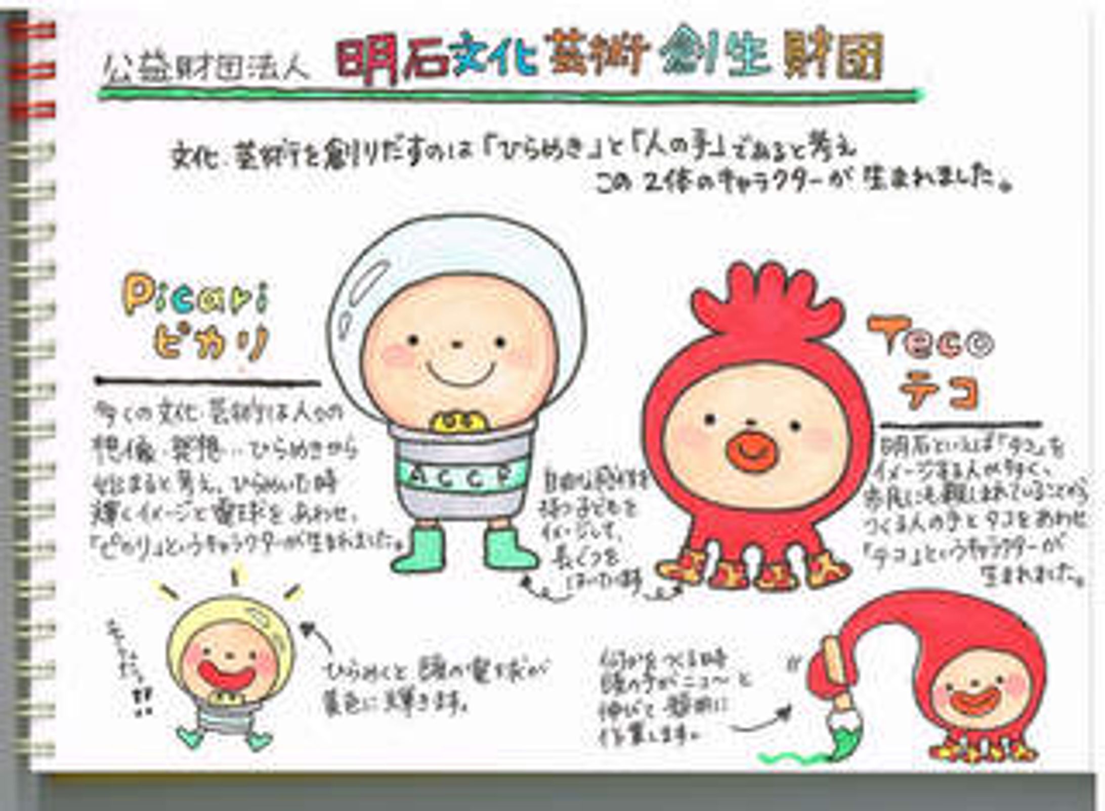 イラストレーターchico-1