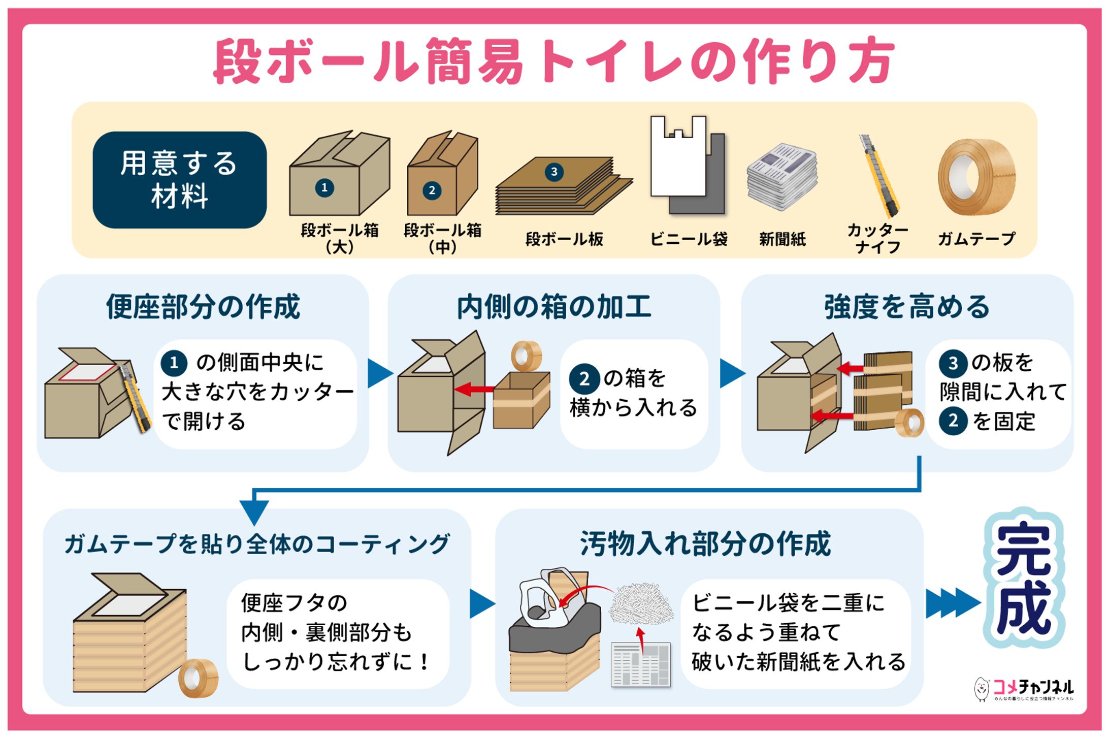 公明党メディア：コメチャンネル-1