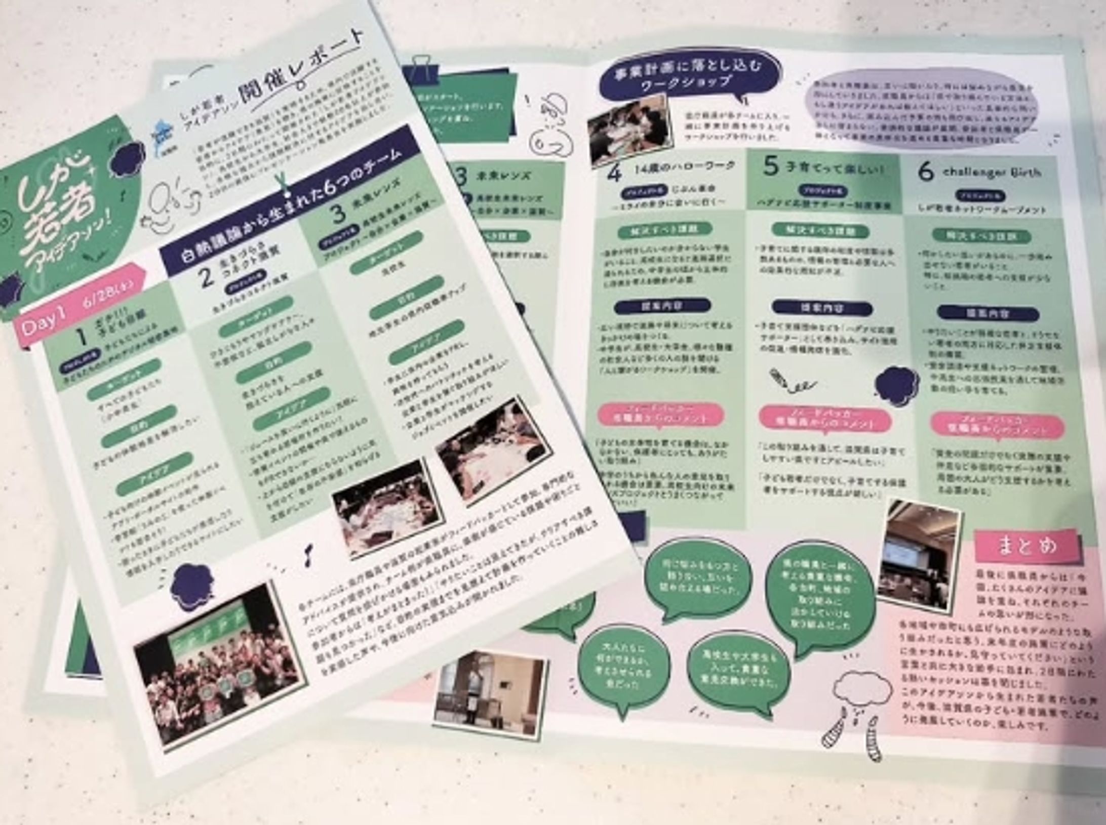 滋賀県庁で行われた「しが若者アイデアソン」イベントレポートの執筆-1