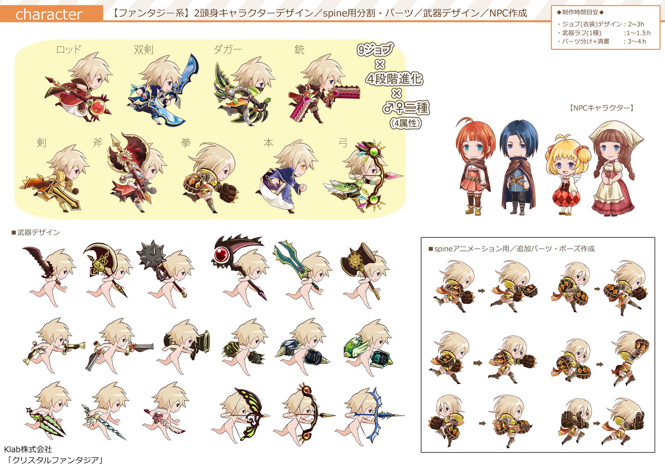 【ゲーム案件】ファンタジー／2頭身キャラクターデザイン／武器-1