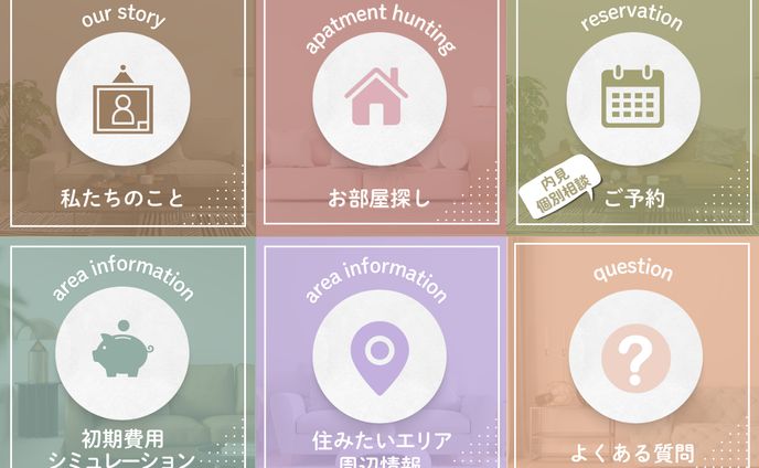 住宅　リッチメニュー