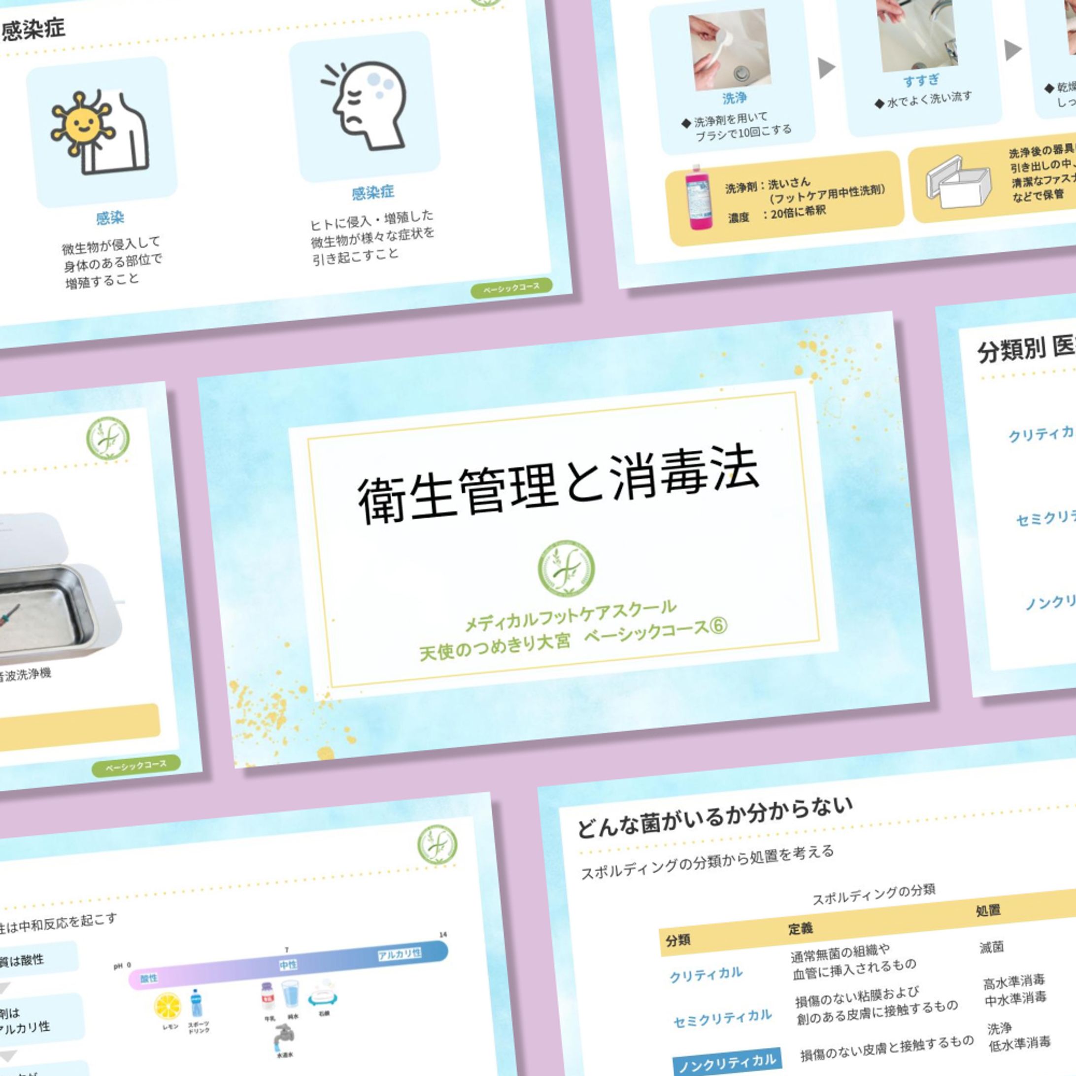 爪ケア 講義資料 〜衛生管理と消毒法〜-1