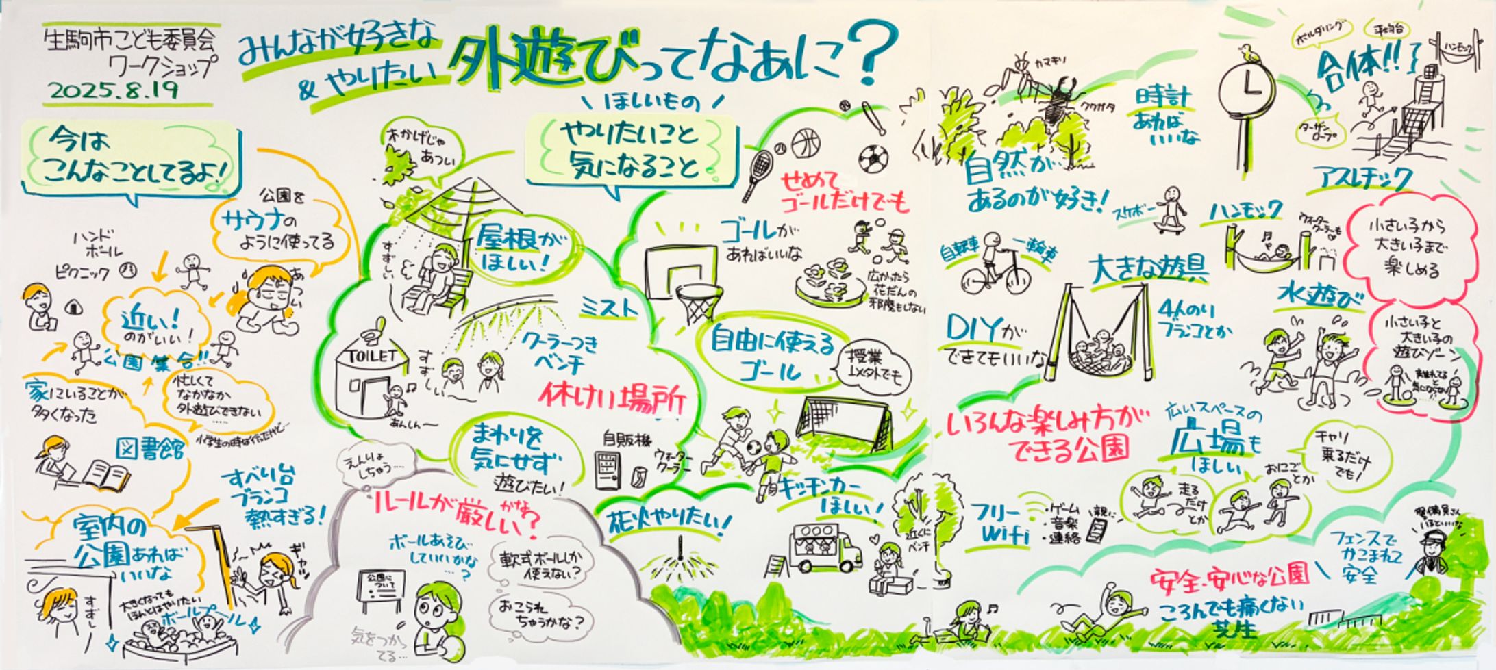 【生駒市】子ども委員会グラレコ-1