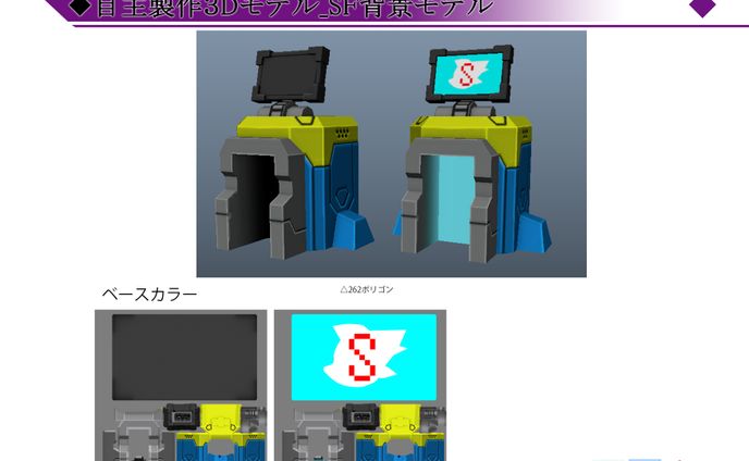 ゲームモデル03