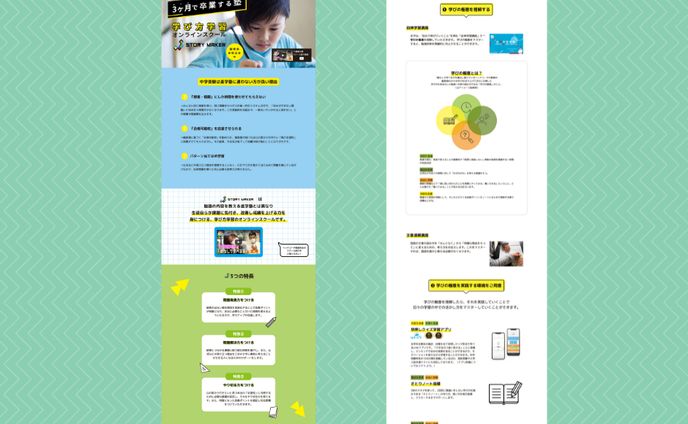 株式会社STORY MAKER様LPデザイン・コーディング