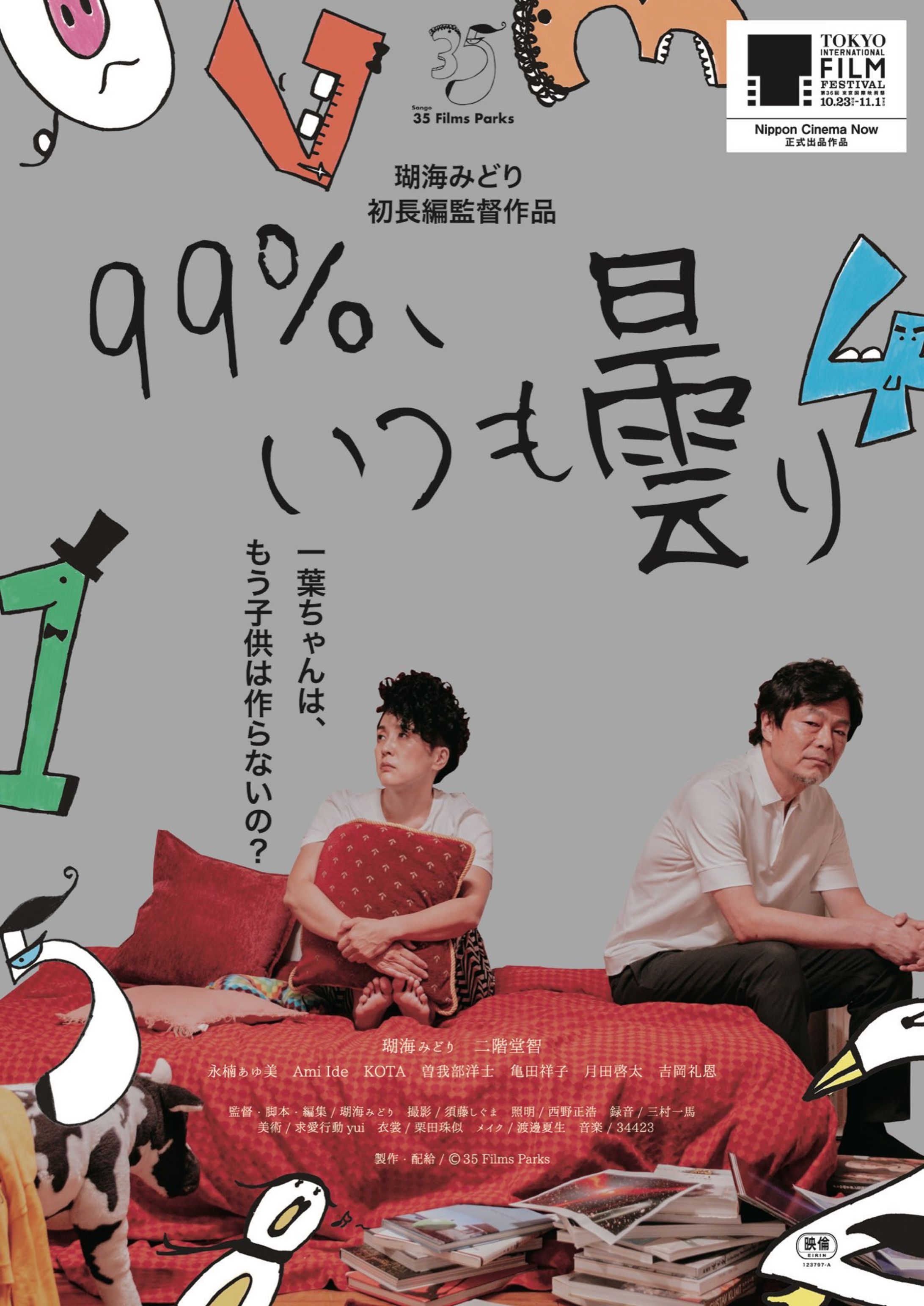 【挿入曲制作】99%、いつも曇り【映画】-1