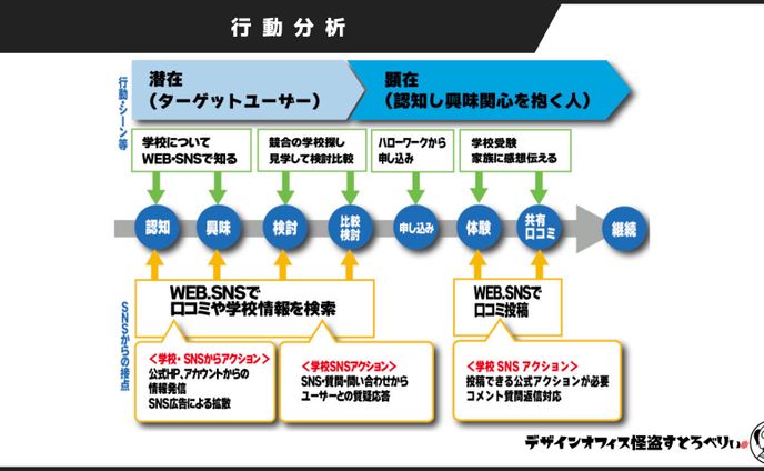 プレゼン資料14