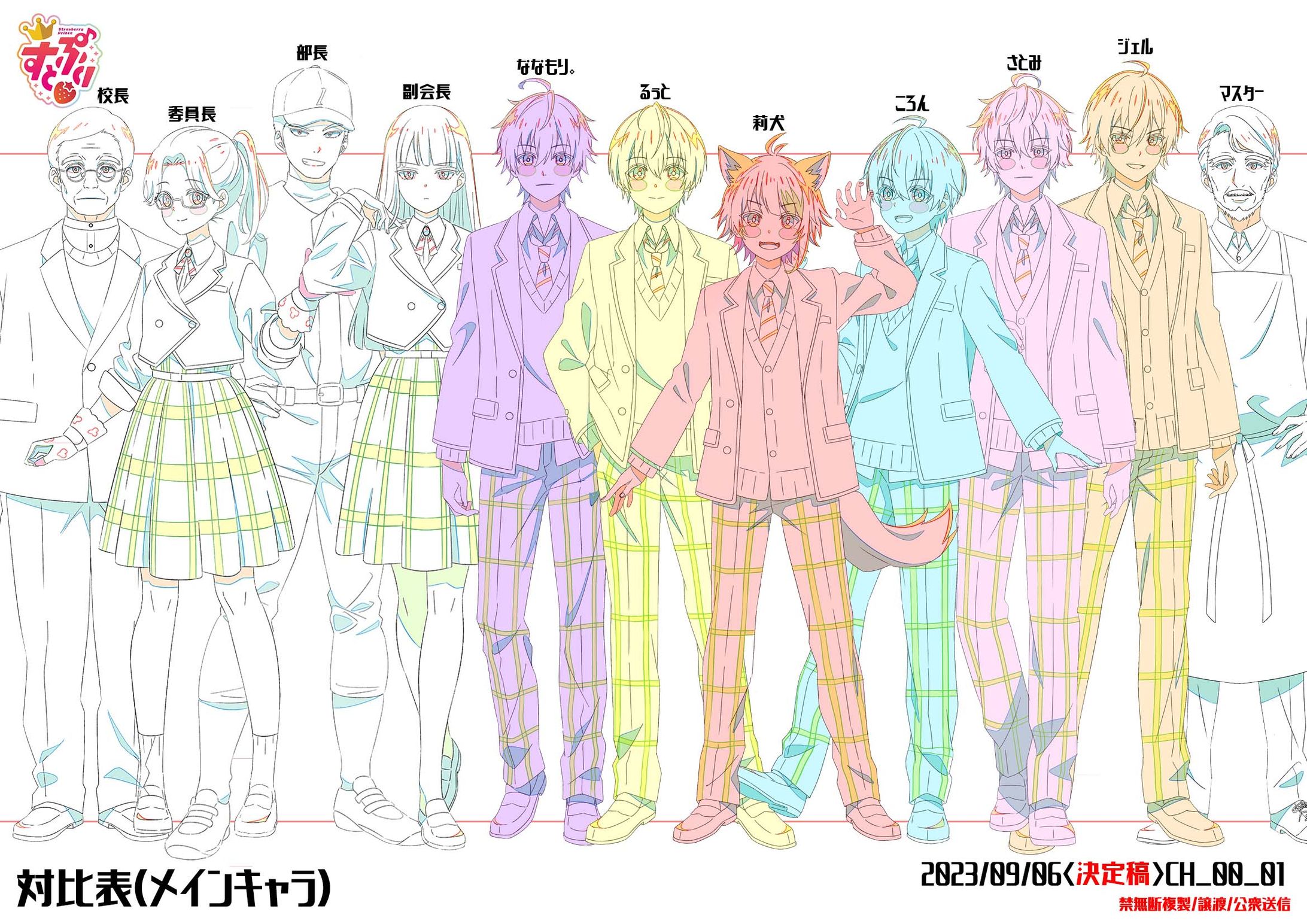 【劇場版すとぷり】設定まとめ-1