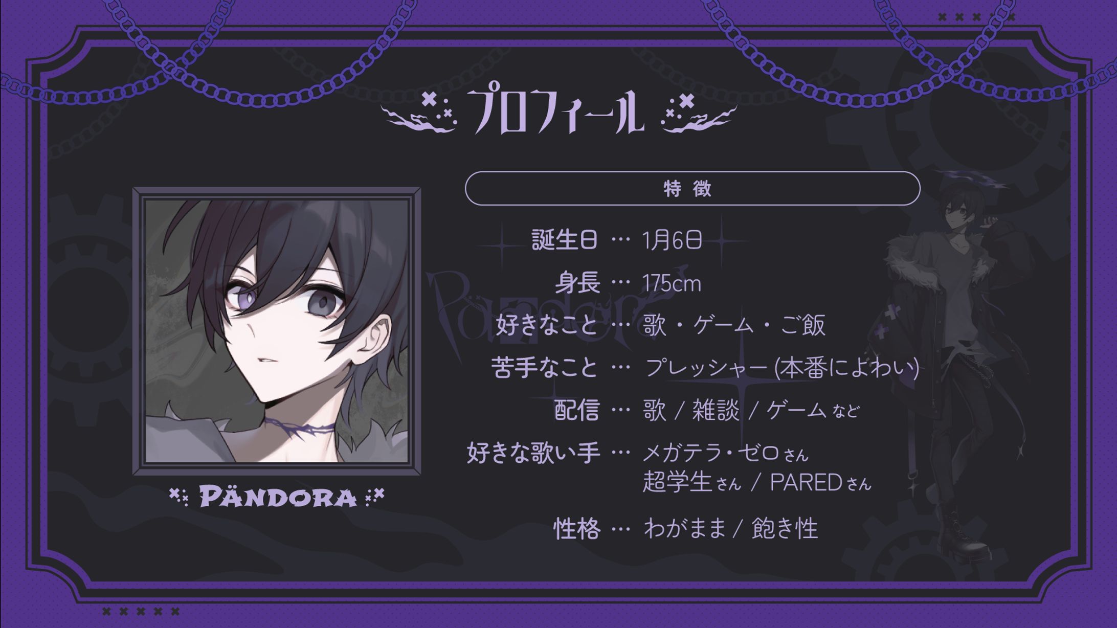 配信資料デザイン - Pändora様 --1