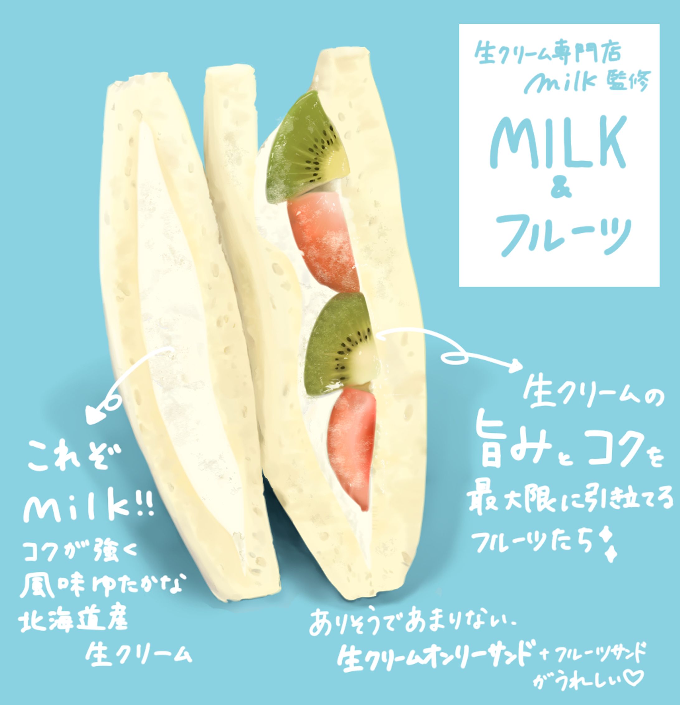 MILK＆フルーツ-1