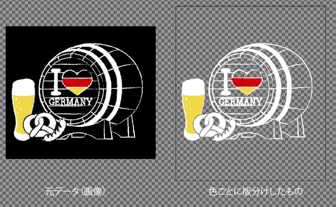 画像から色ごとにレイヤー分け