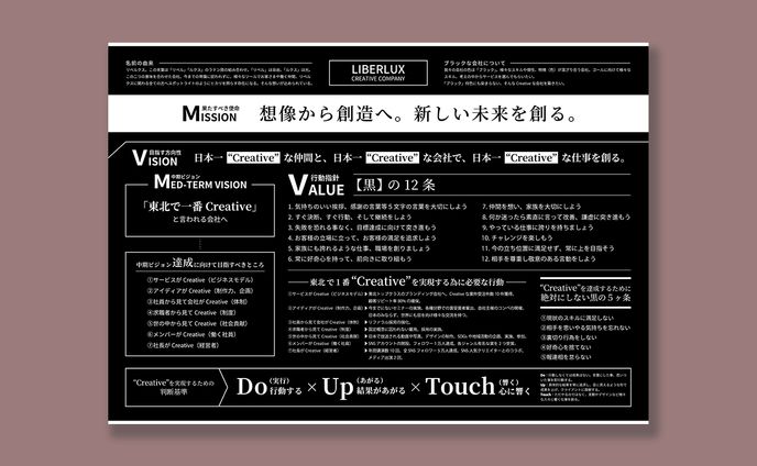 ㈱ﾘﾍﾞﾙｸｽ様ビジョンマップ