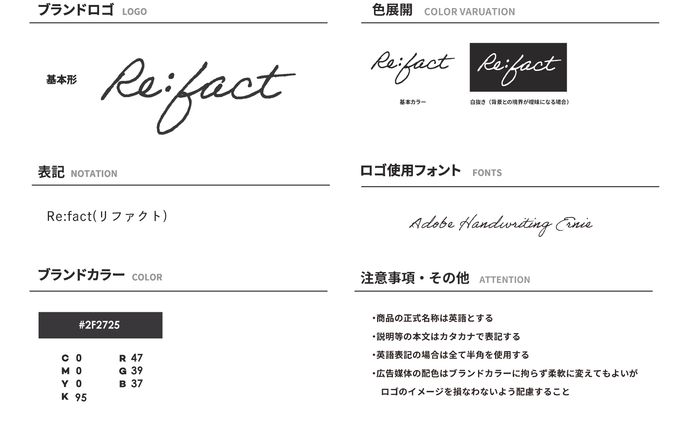 Re:fact ロゴ/デザインガイドライン/コンセプト