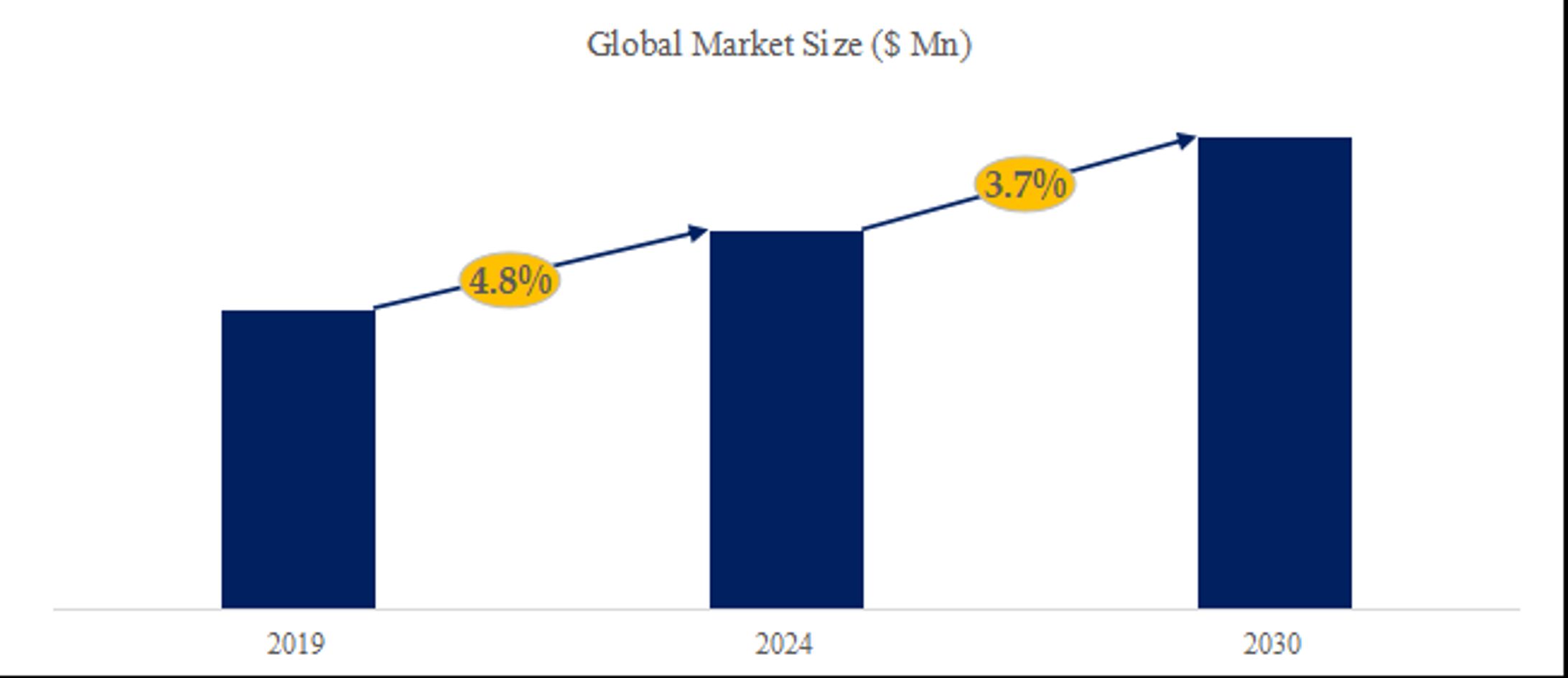 漁網の世界市場調査レポート：規模、現状、予測2024-2030-1