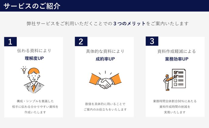 【自主制作】サービスご紹介 橙色Ver