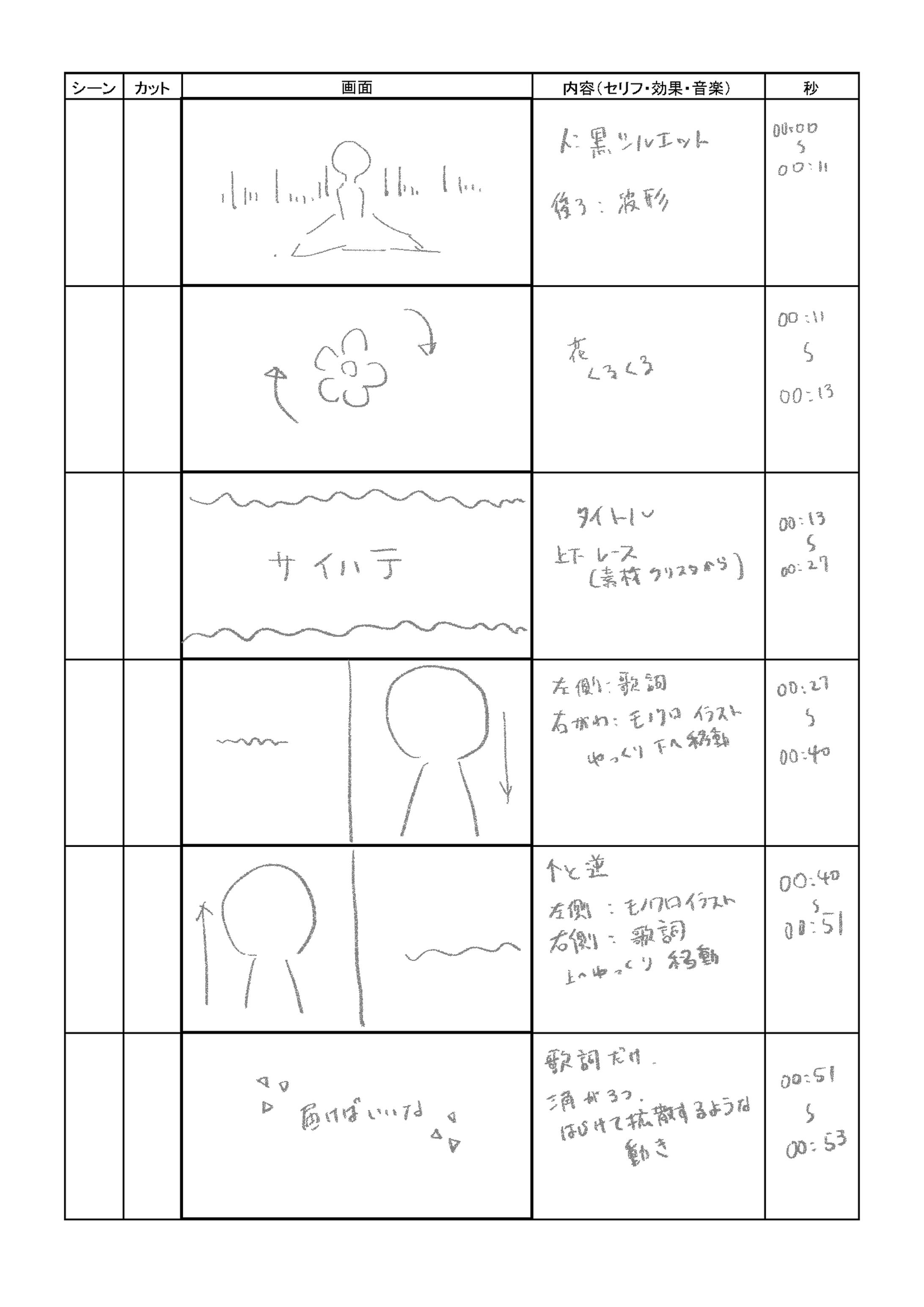 サイハテMV絵コンテ-1
