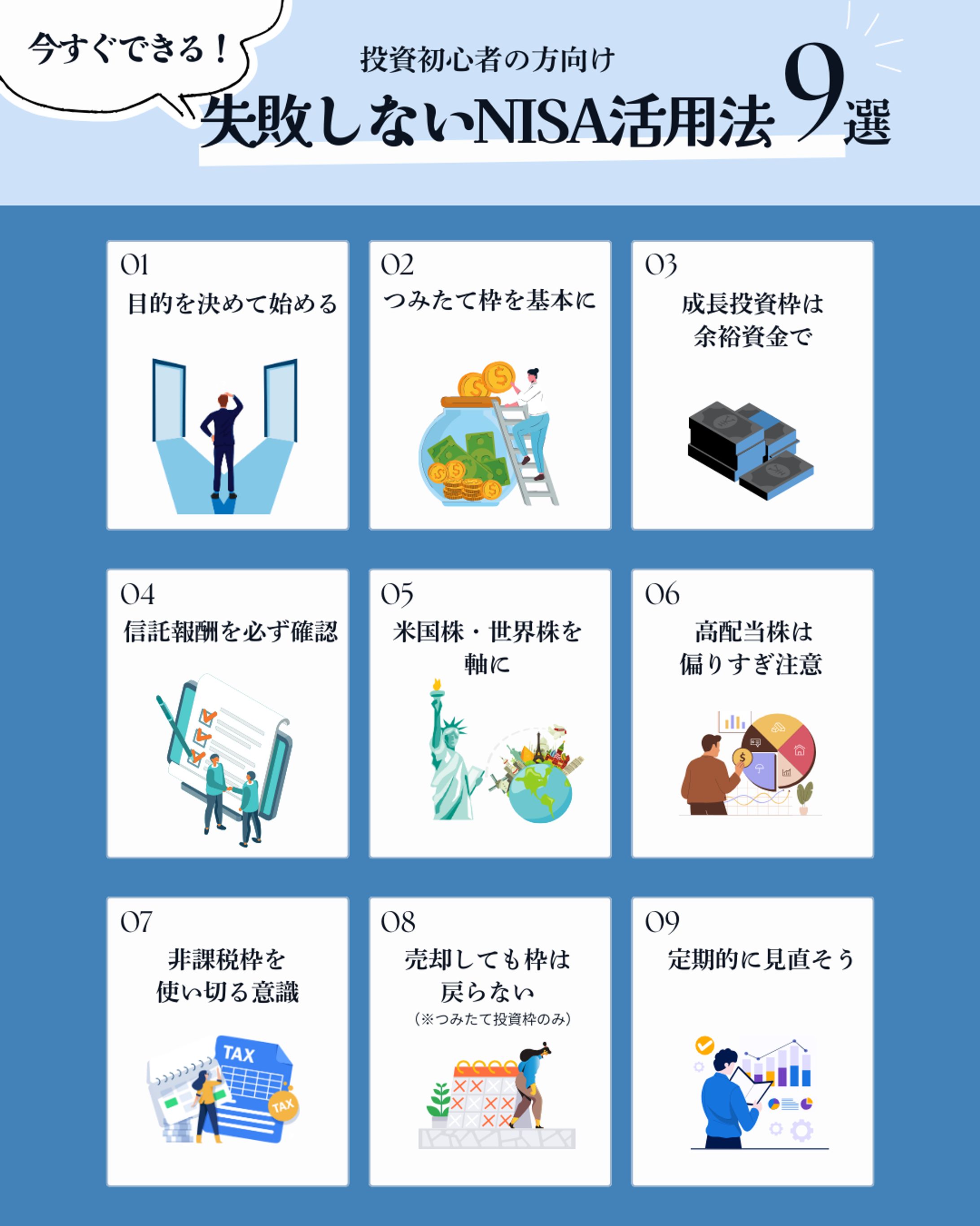 失敗しないNISA活用法9選-1