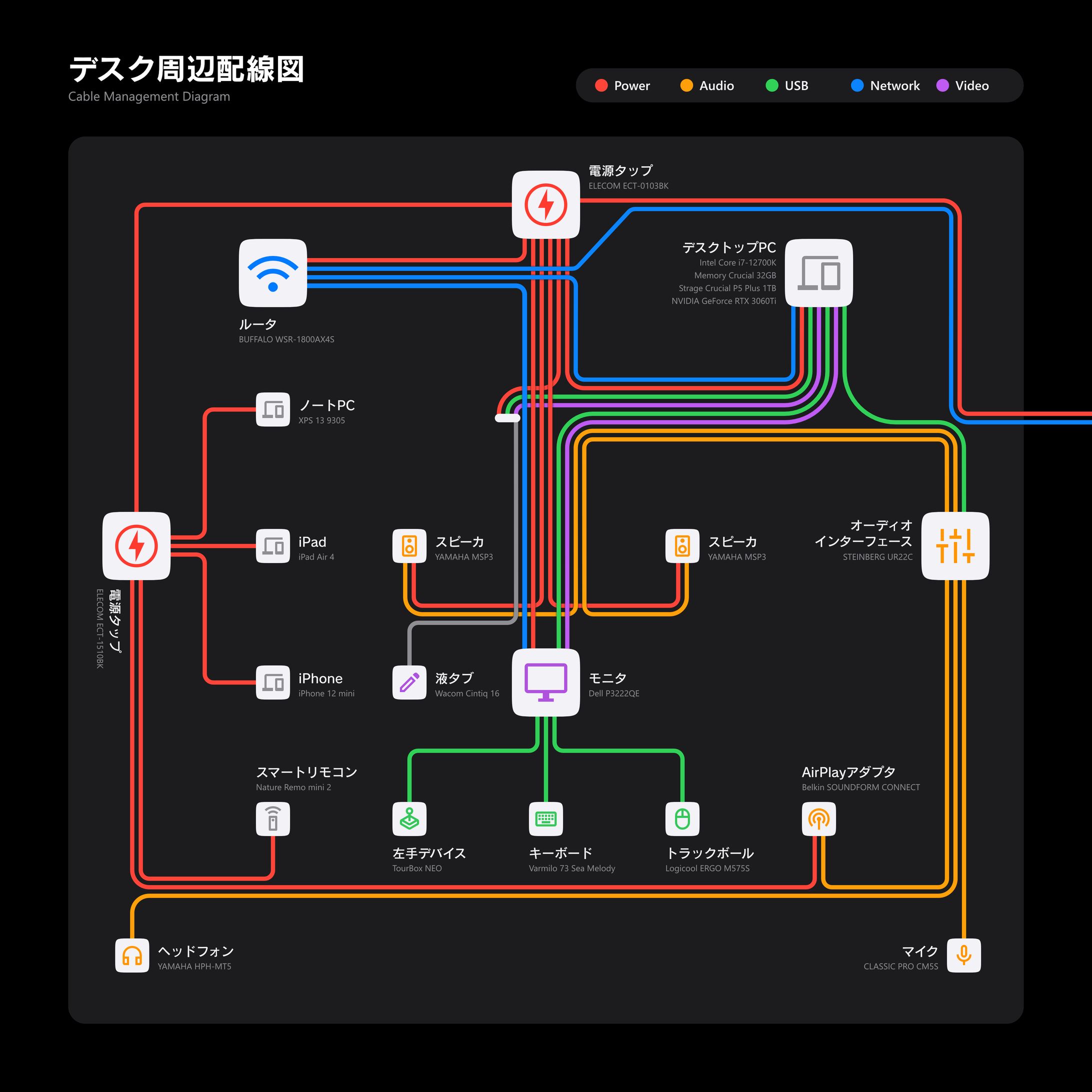 デスク配線図-1