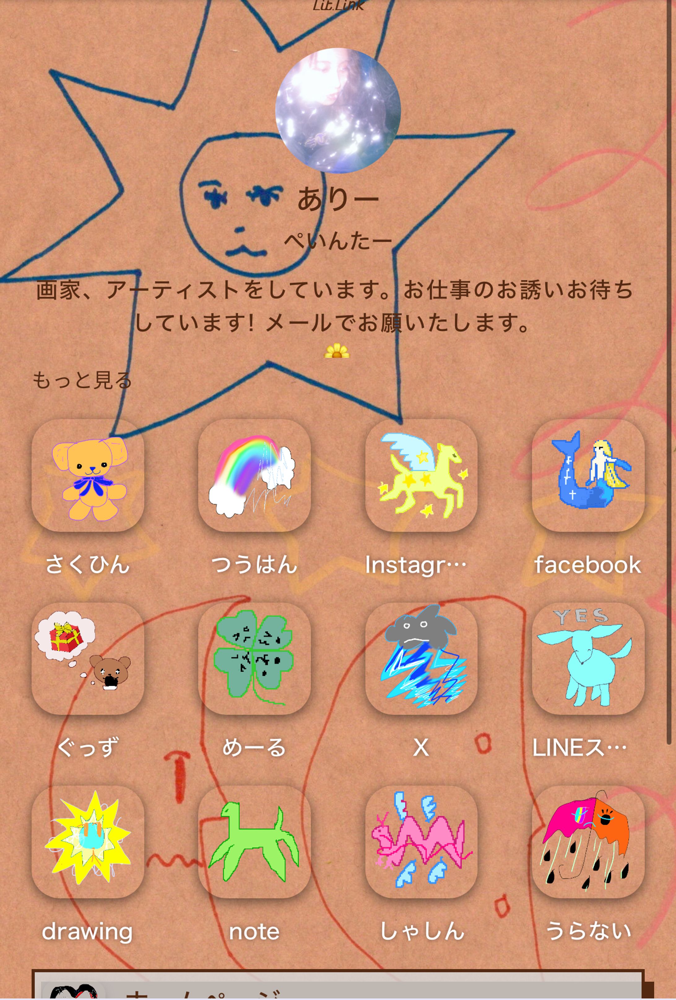 自身のプロフィール-1